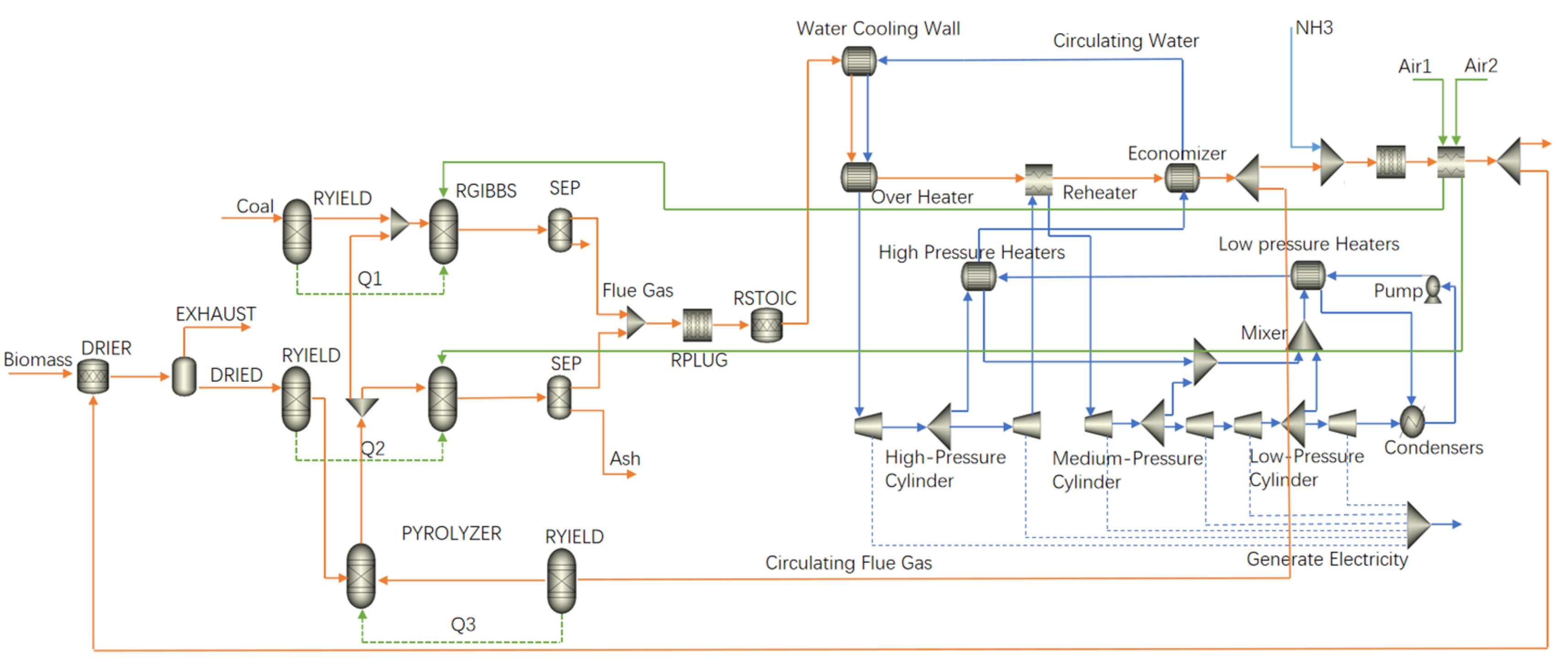 Energies 17 03047 g011