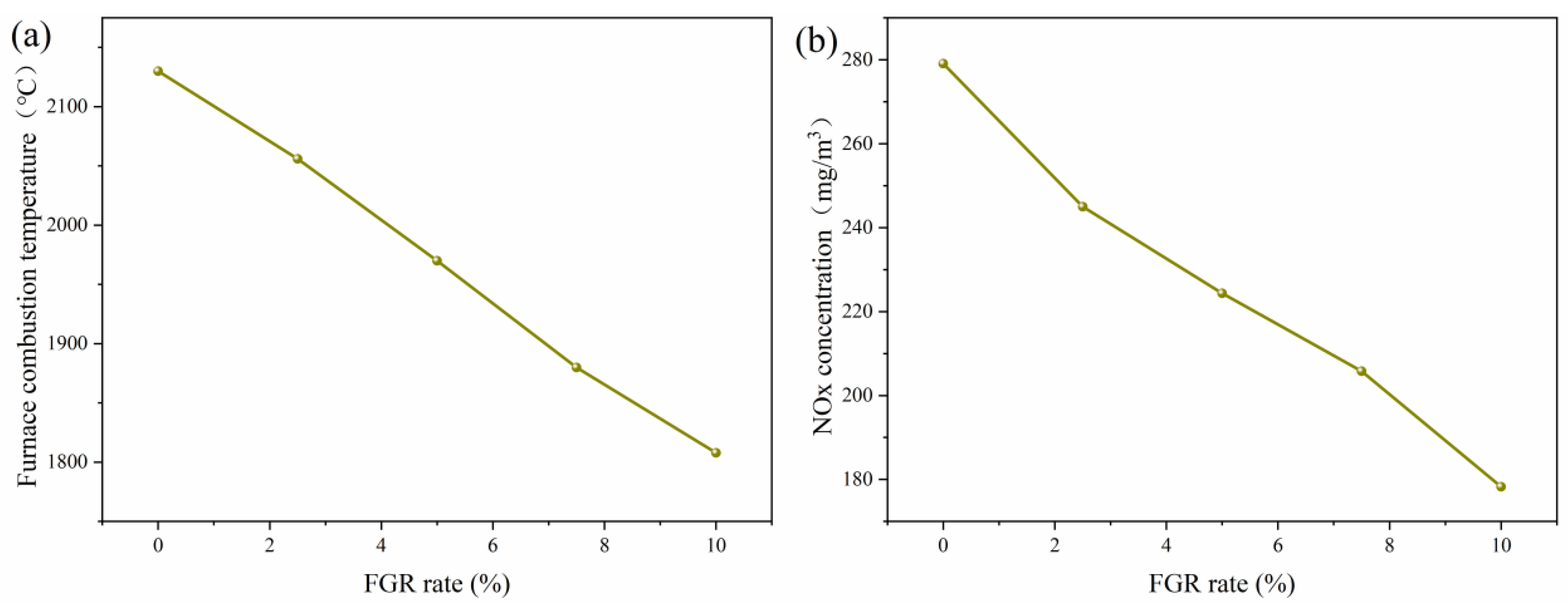 Energies 17 03047 g018