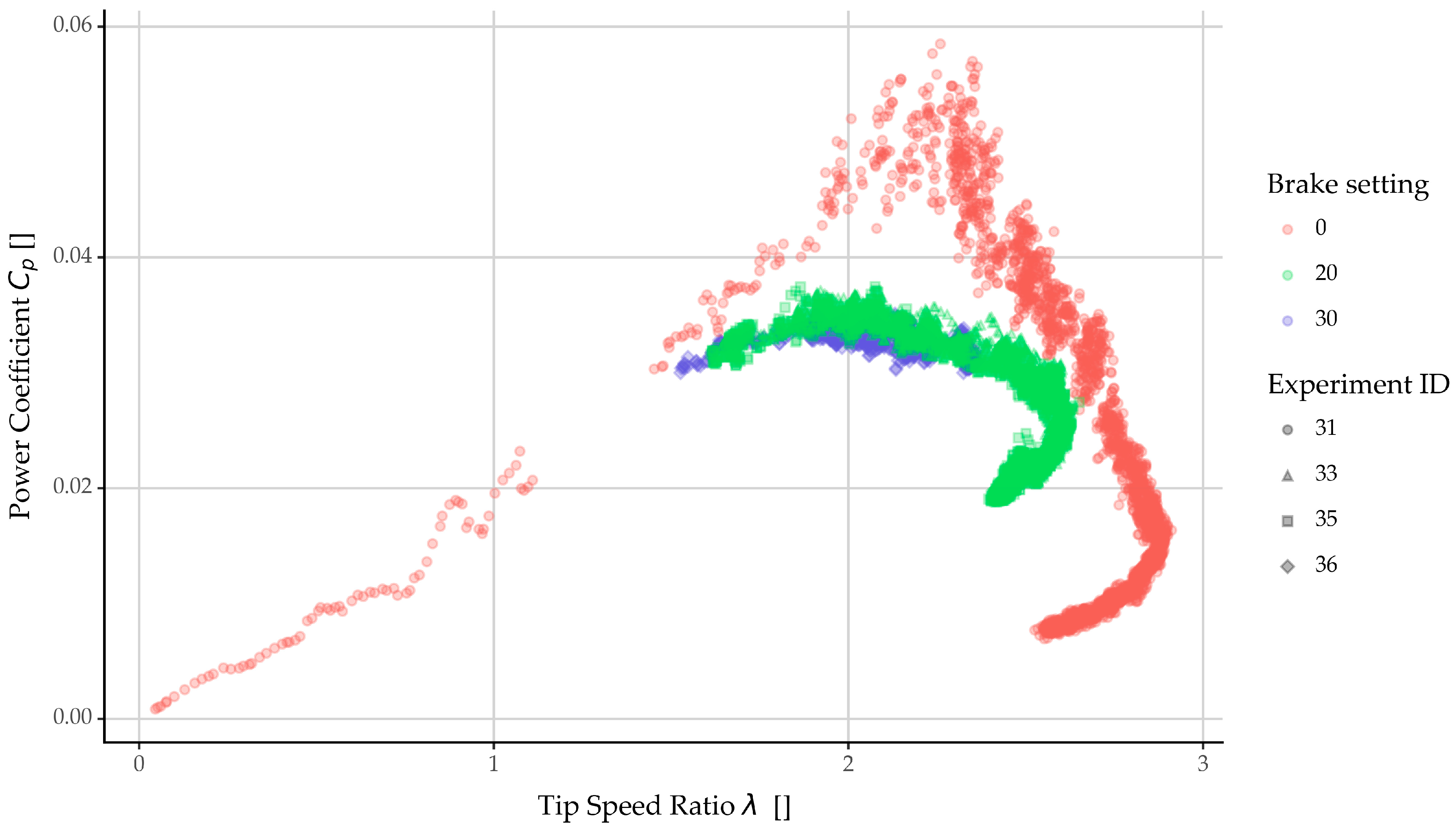 Energies 17 03049 g015
