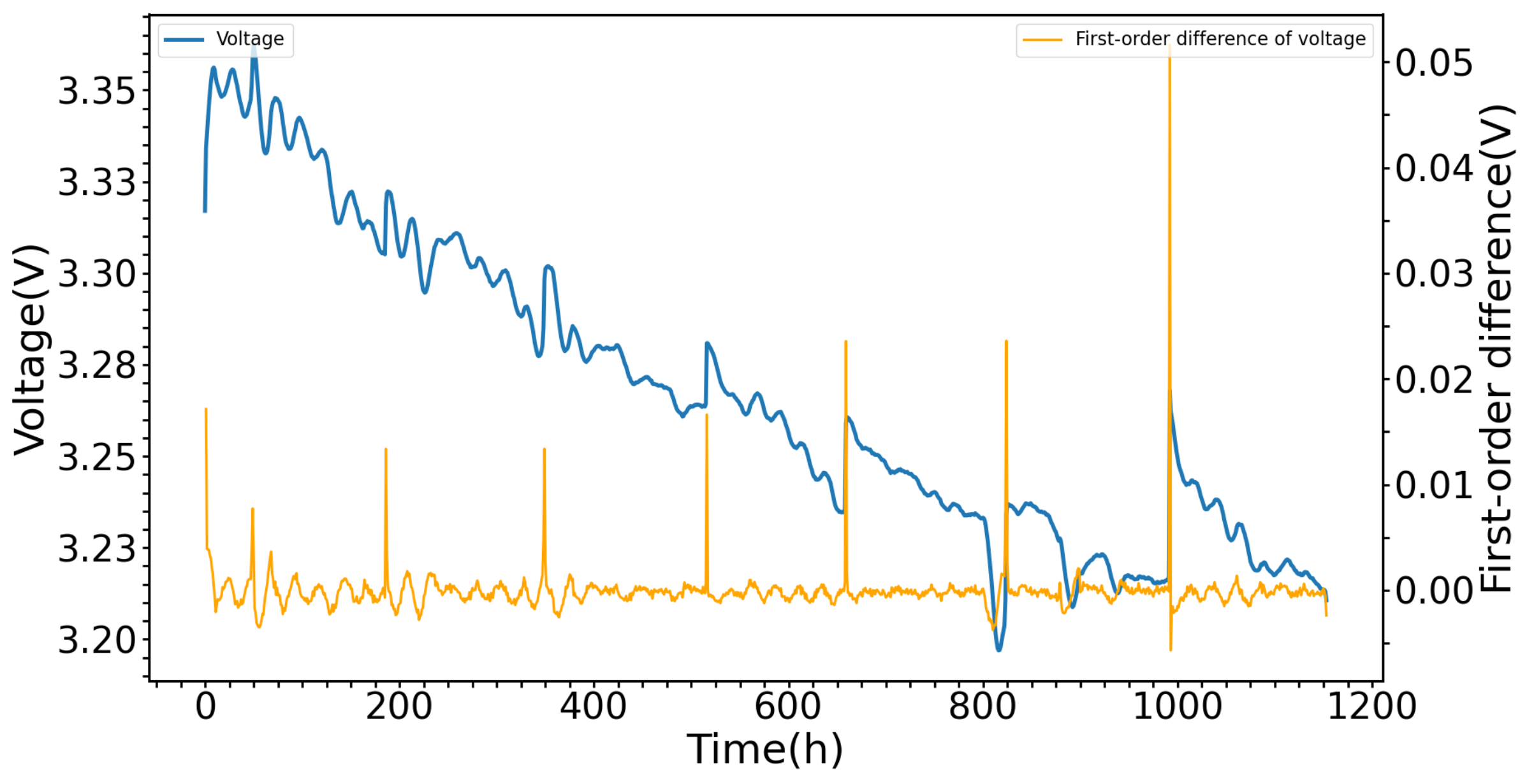Energies 17 03050 g002