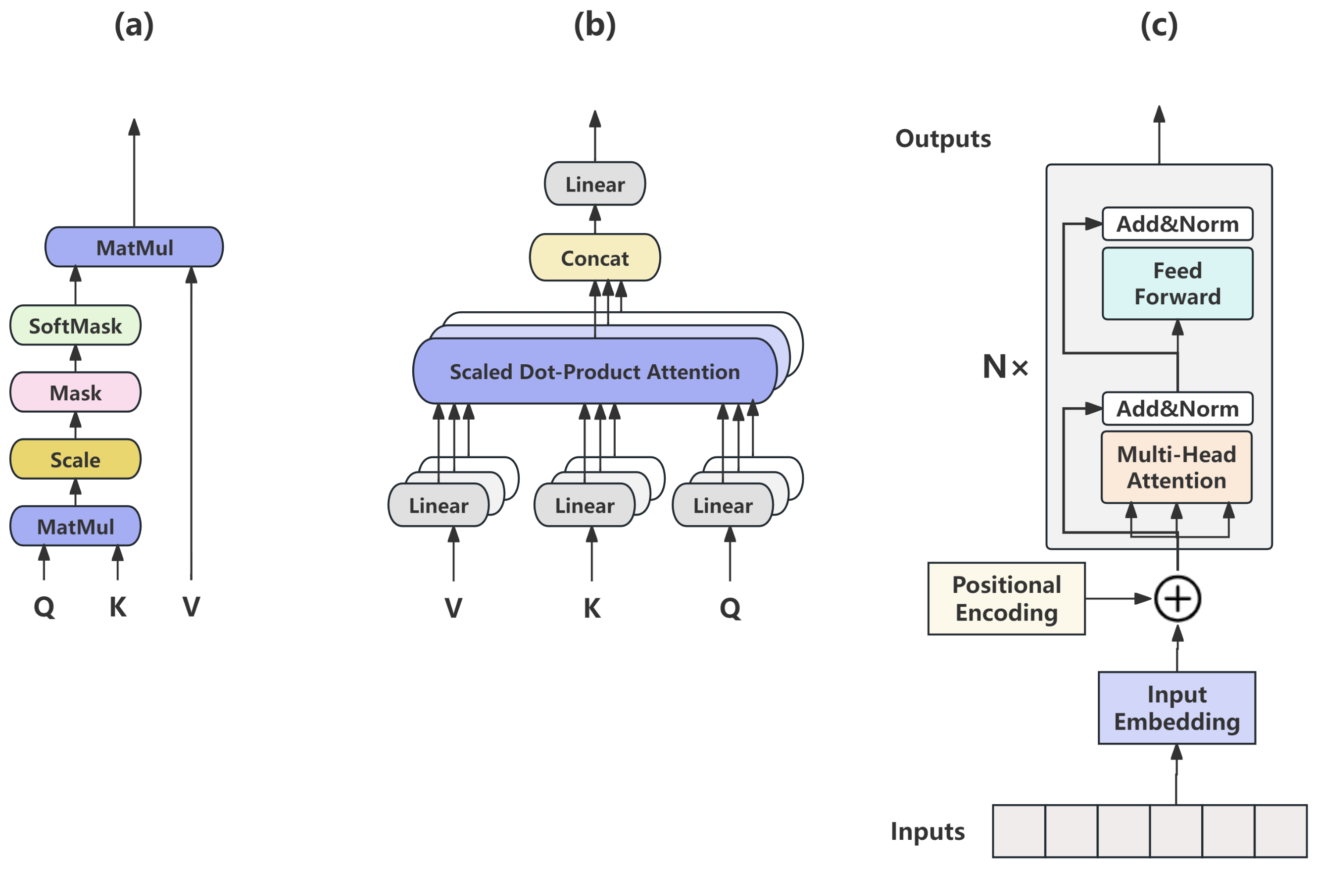 Energies 17 03050 g004