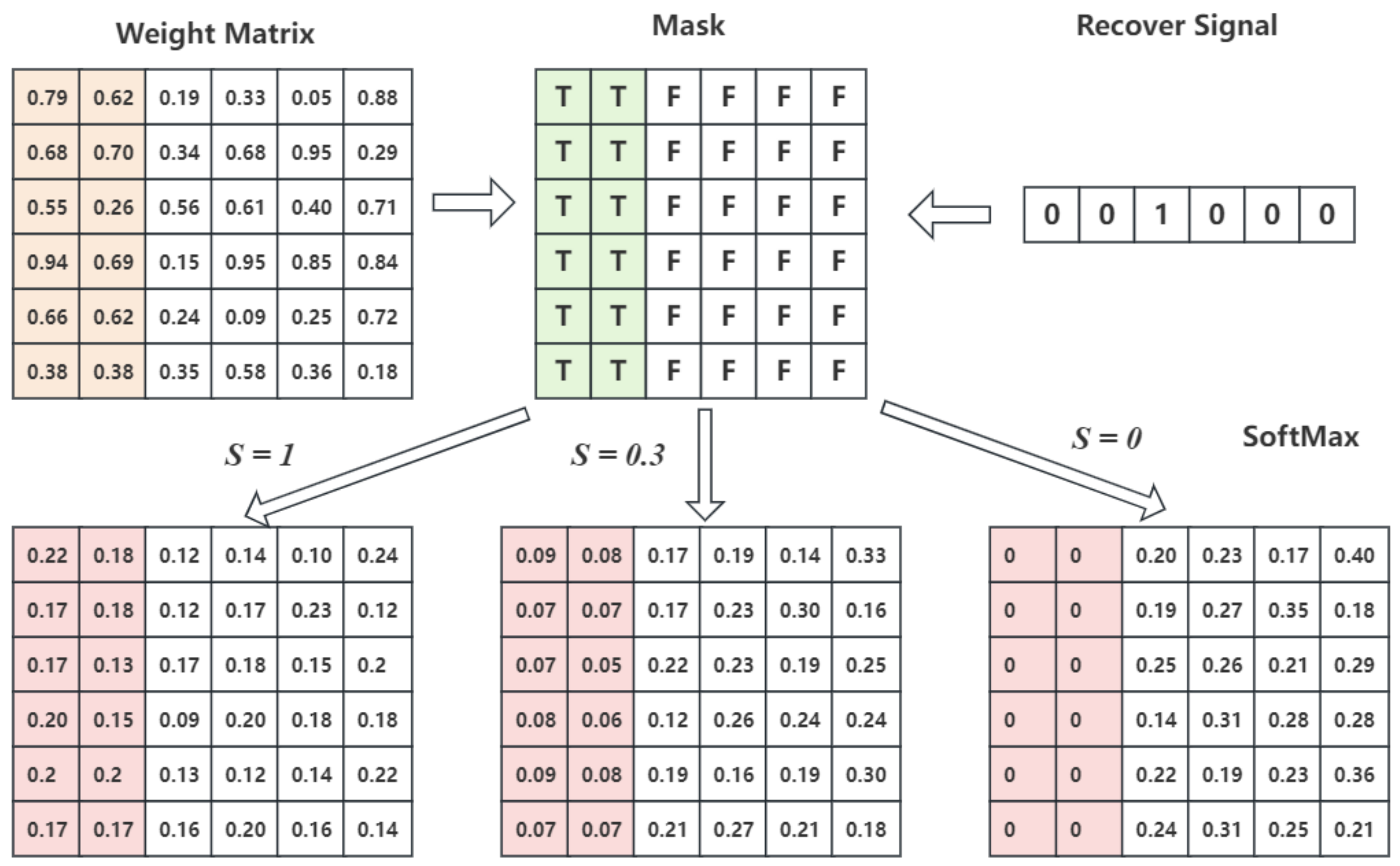 Energies 17 03050 g005