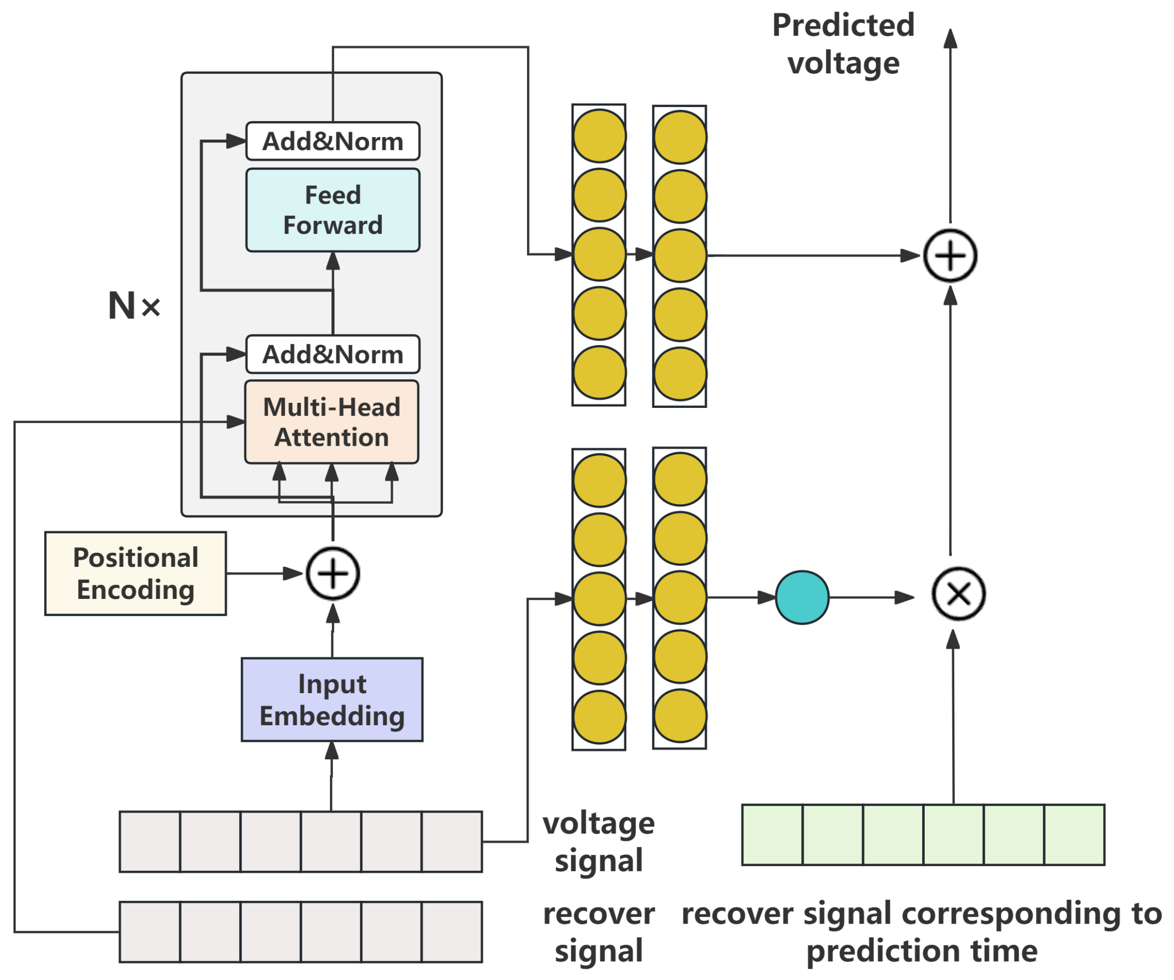 Energies 17 03050 g006