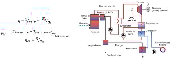 Energies 17 03051 g023