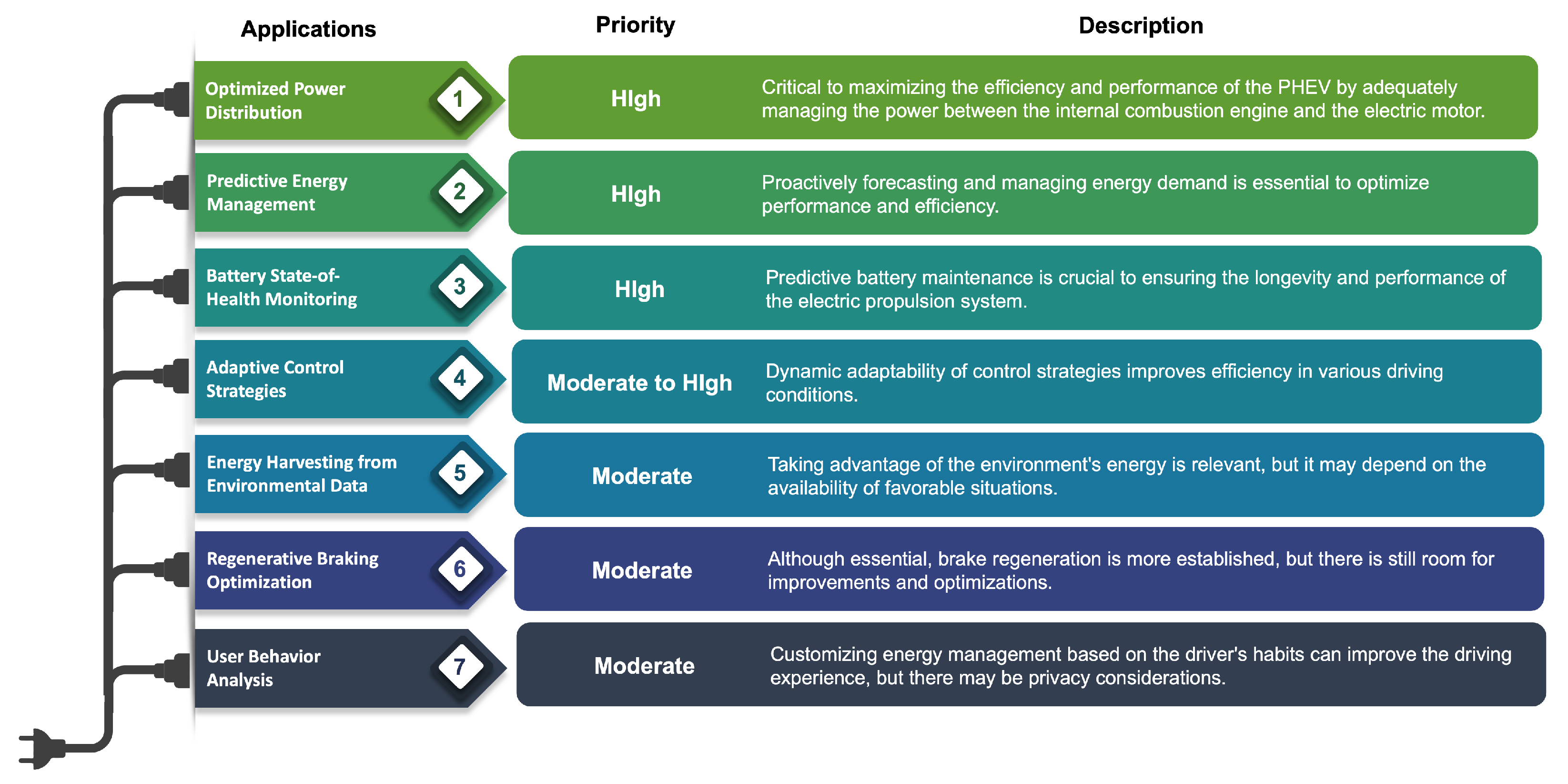 Energies 17 03059 g002