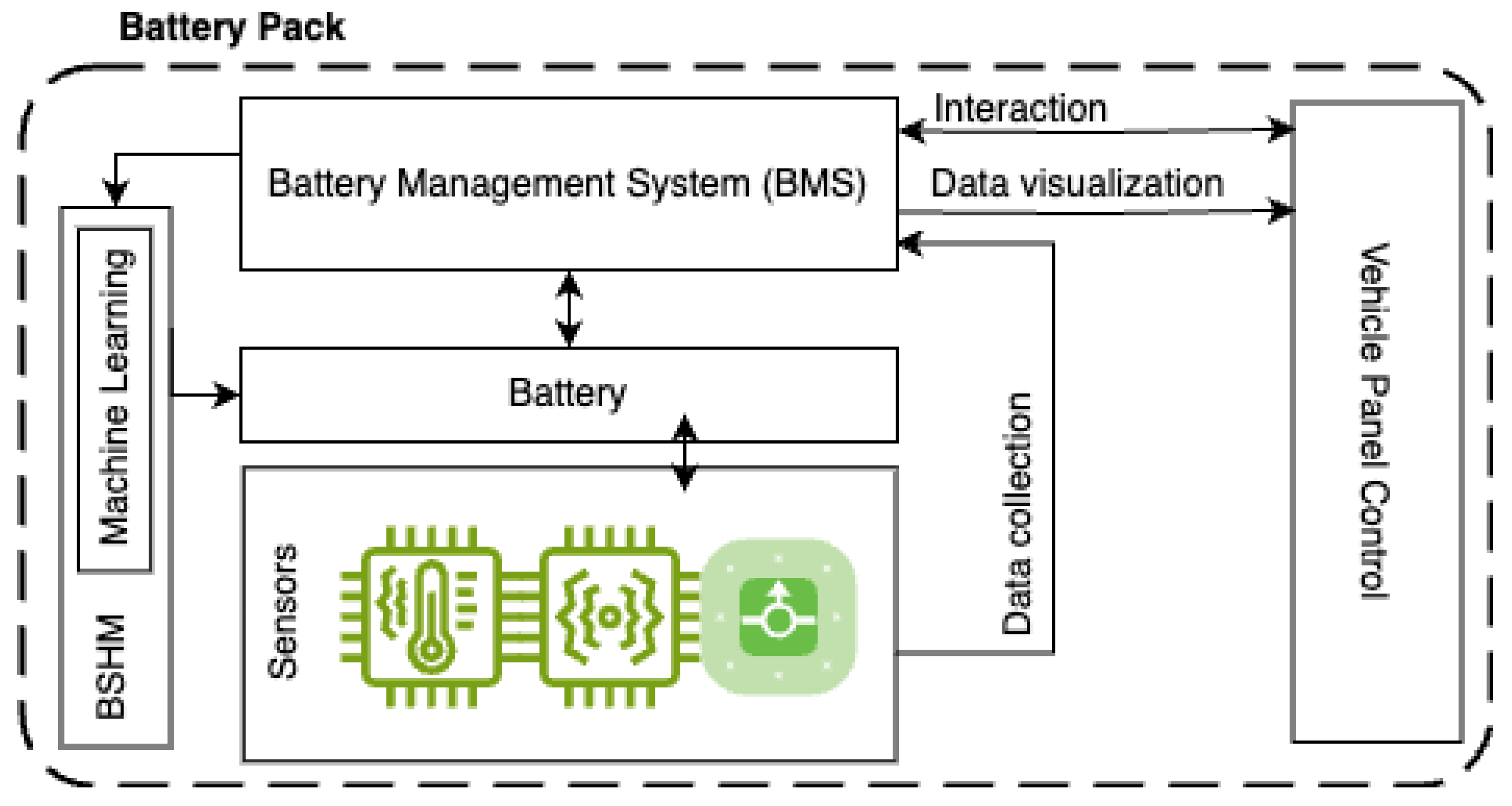 Energies 17 03059 g003