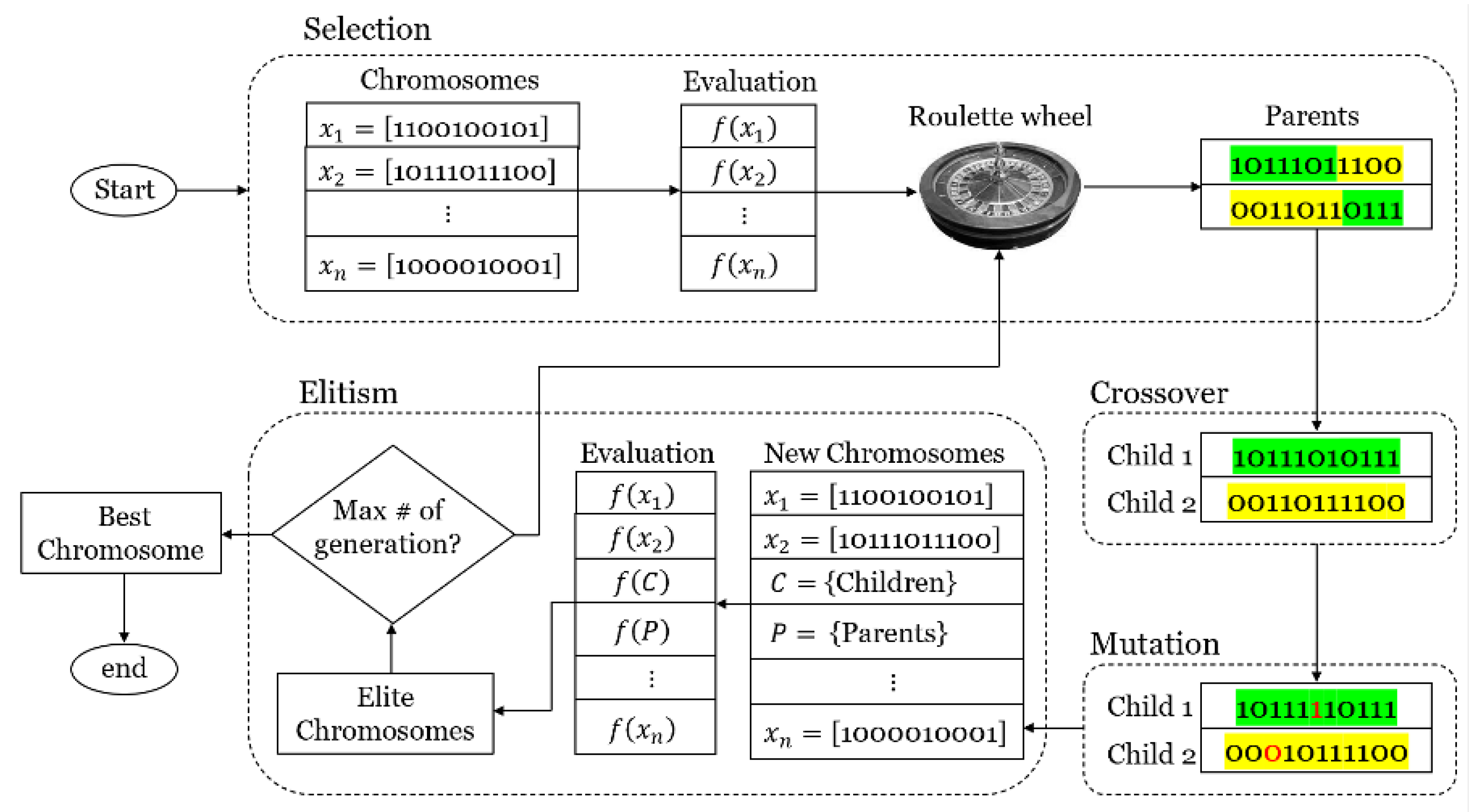 Energies 17 03059 g007