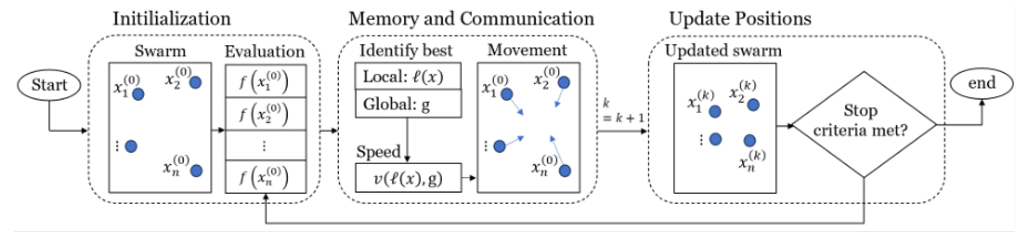 Energies 17 03059 g008