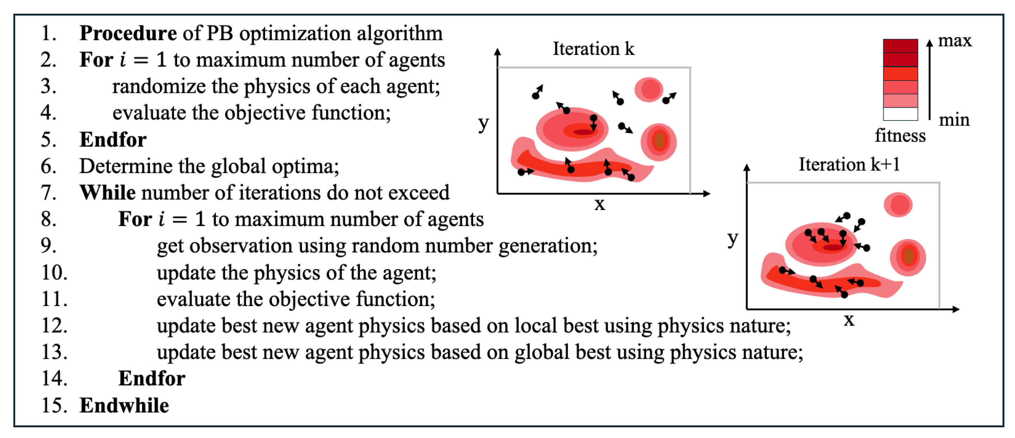 Energies 17 03059 g009