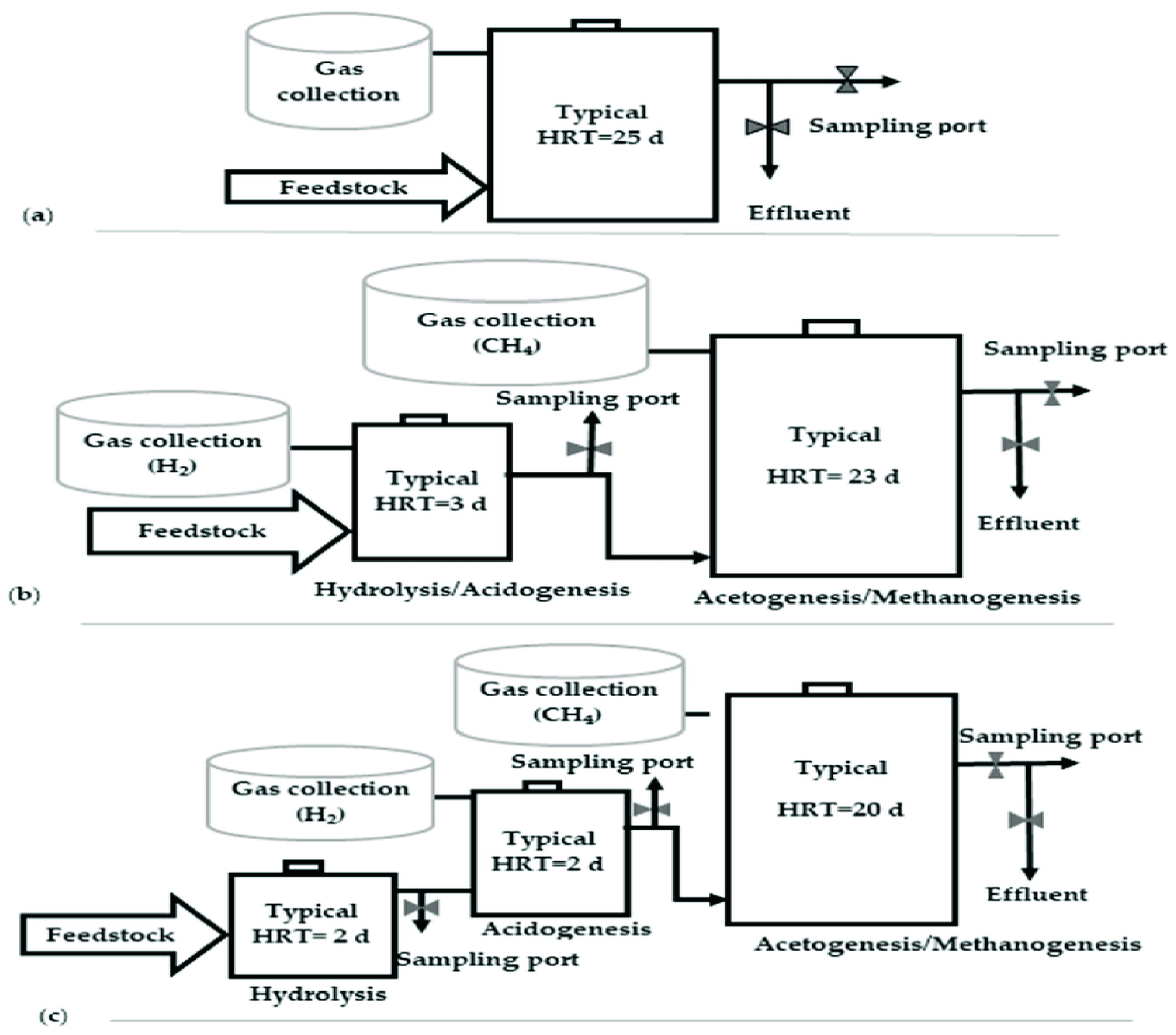 Energies 17 03060 g004