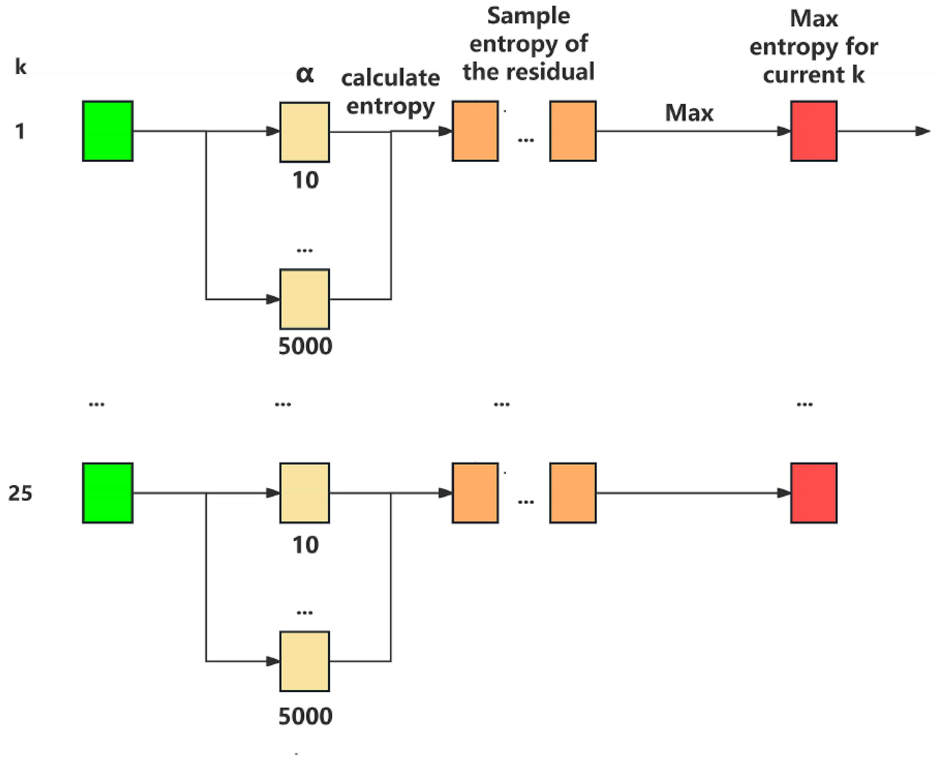Energies 17 03061 g001 Energies 17 03061 g001