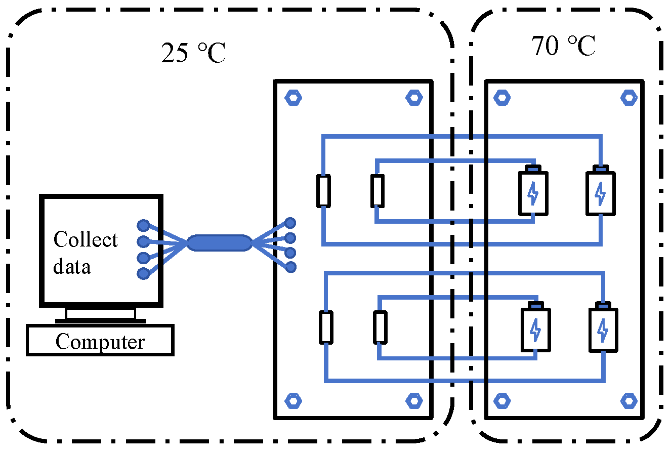 Energies 17 03063 g003