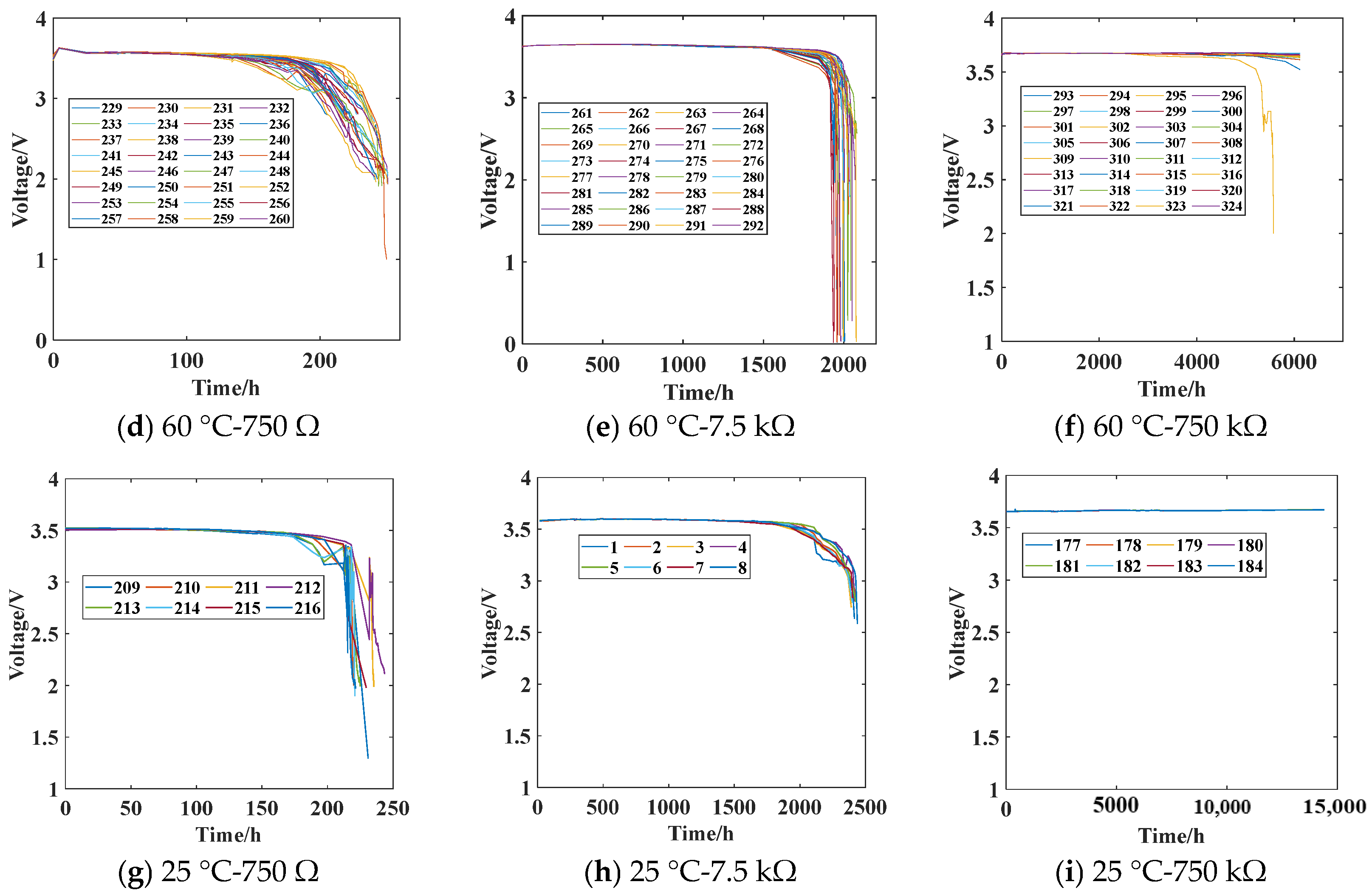 Energies 17 03063 g008b