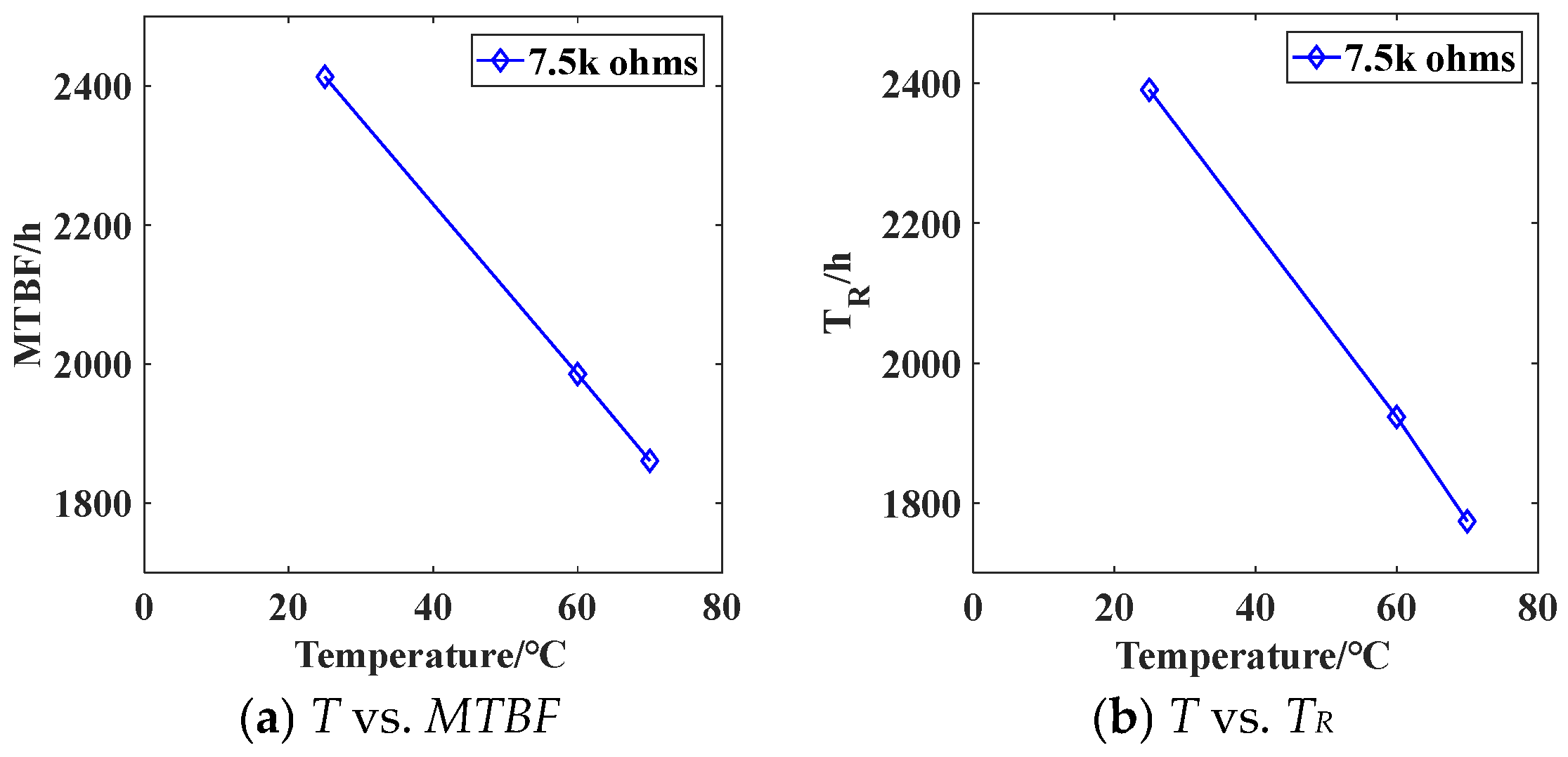 Energies 17 03063 g010