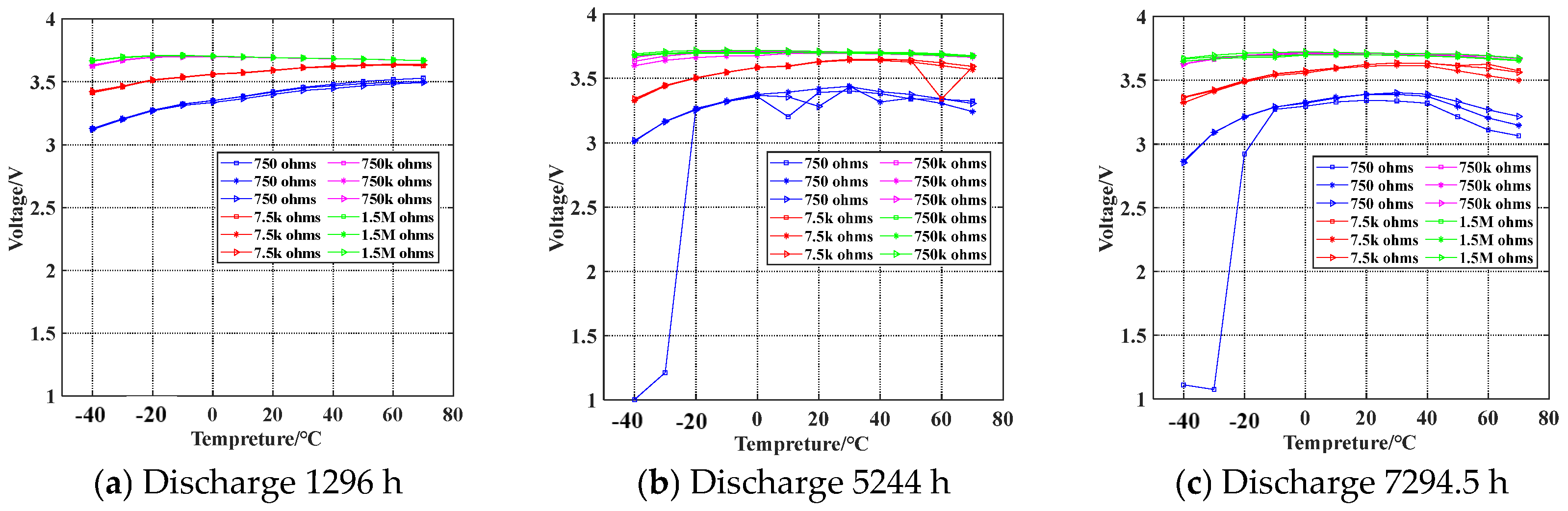 Energies 17 03063 g013