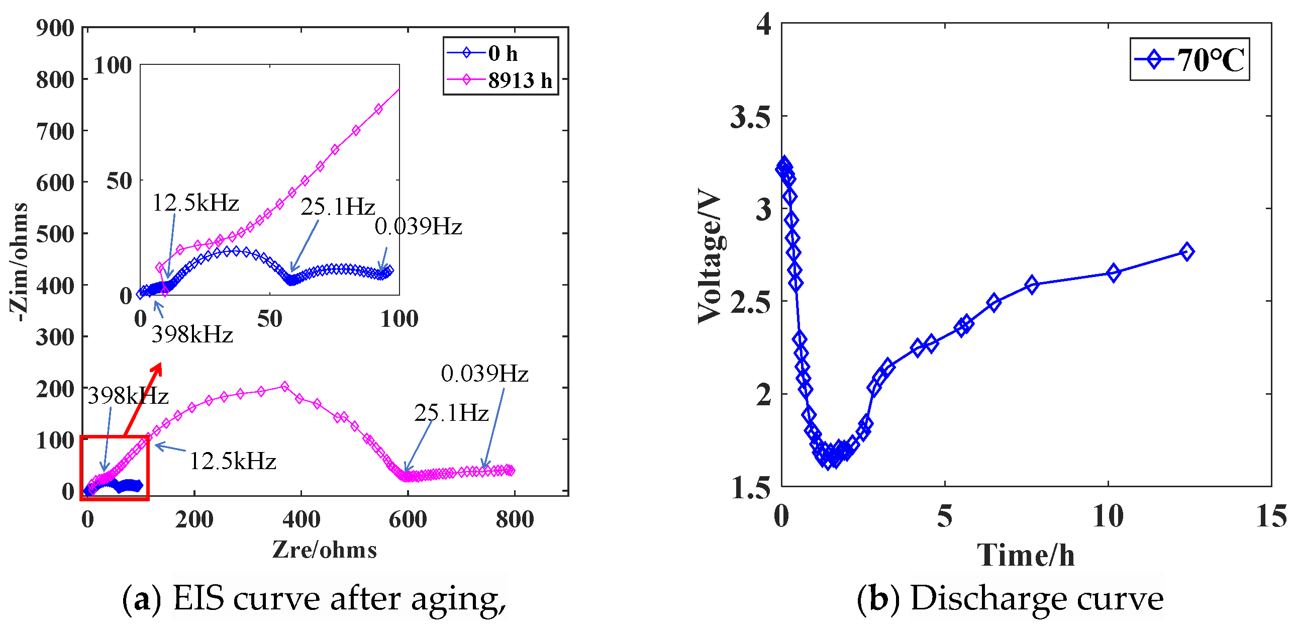 Energies 17 03063 g015