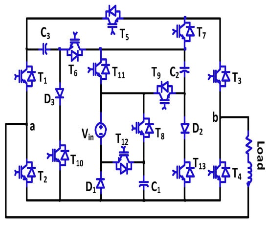 Energies 17 03064 g001