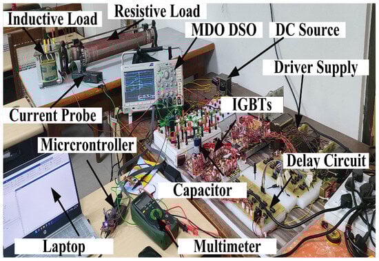 Energies 17 03064 g008