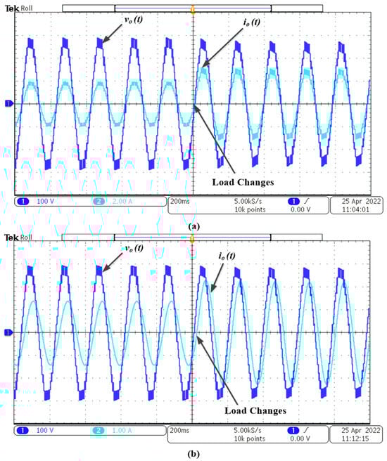 Energies 17 03064 g009