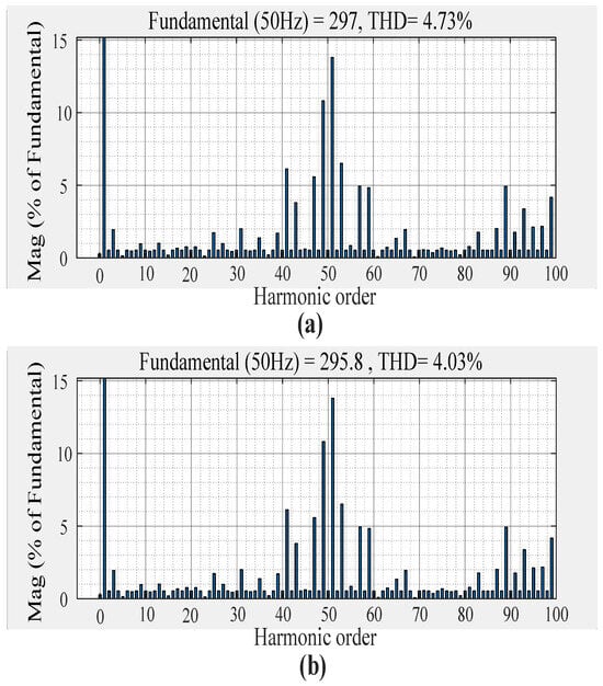Energies 17 03064 g011