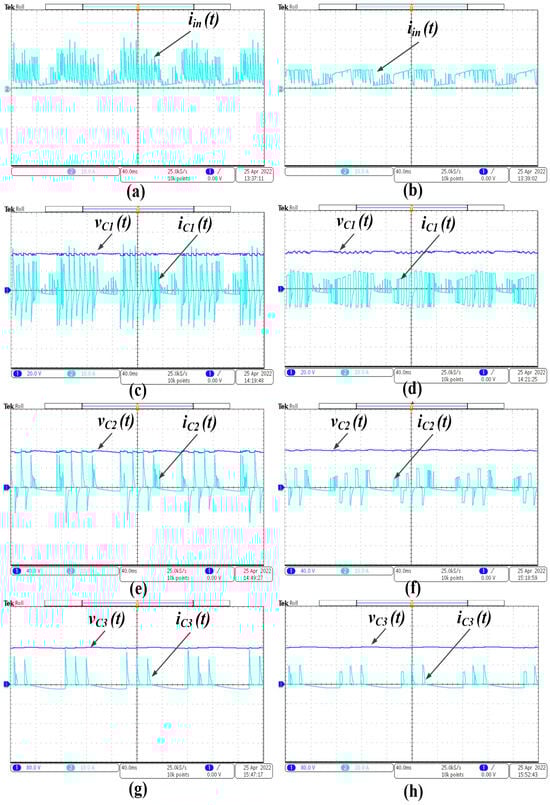 Energies 17 03064 g012
