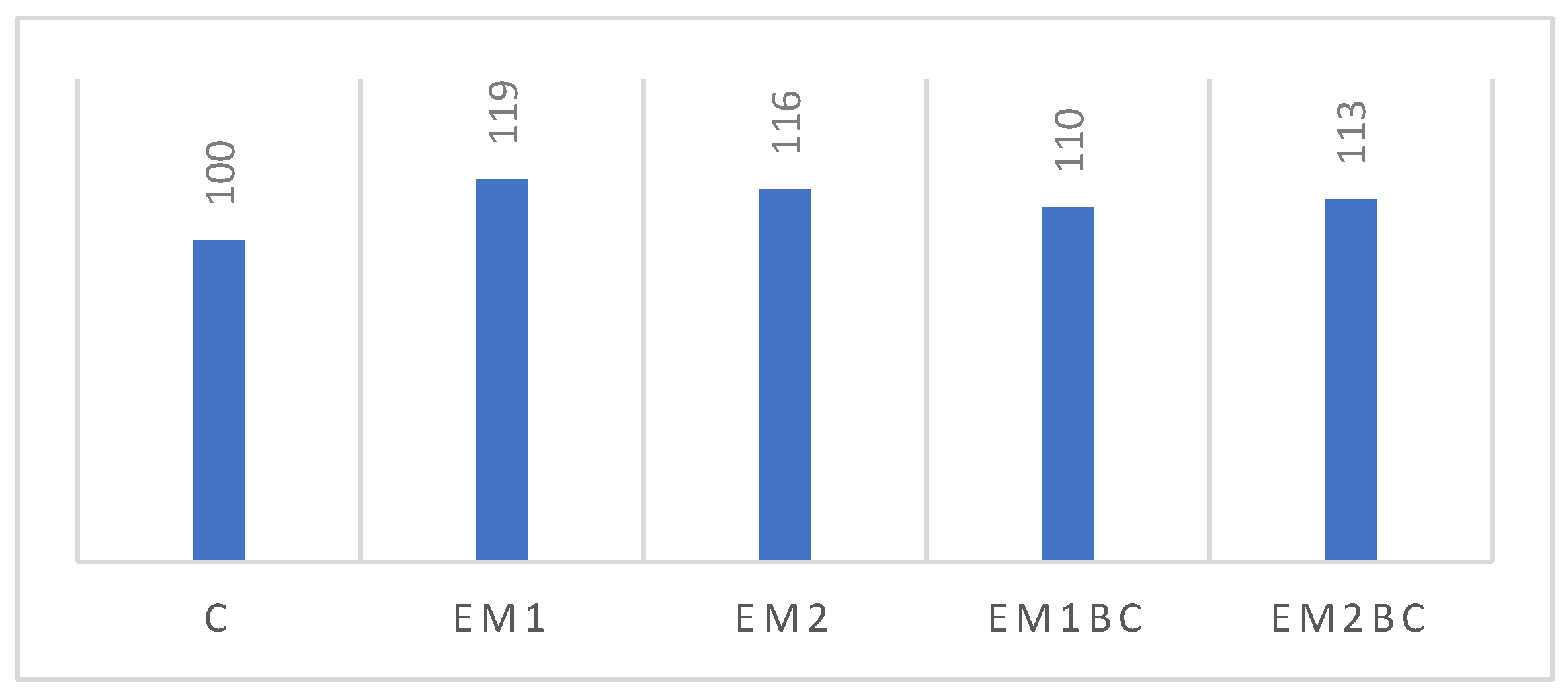 Energies 17 03065 g003
