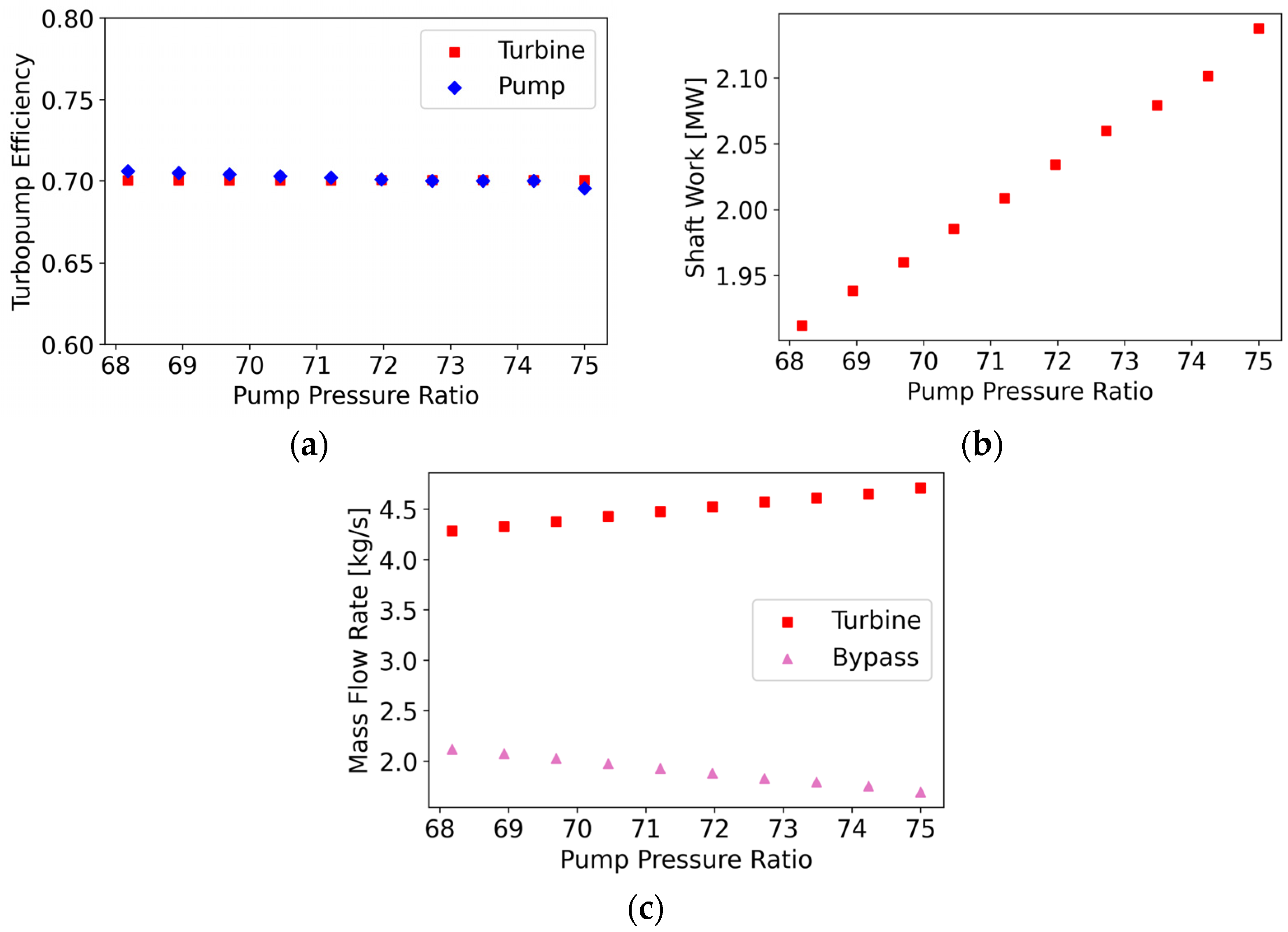 Energies 17 03068 g010