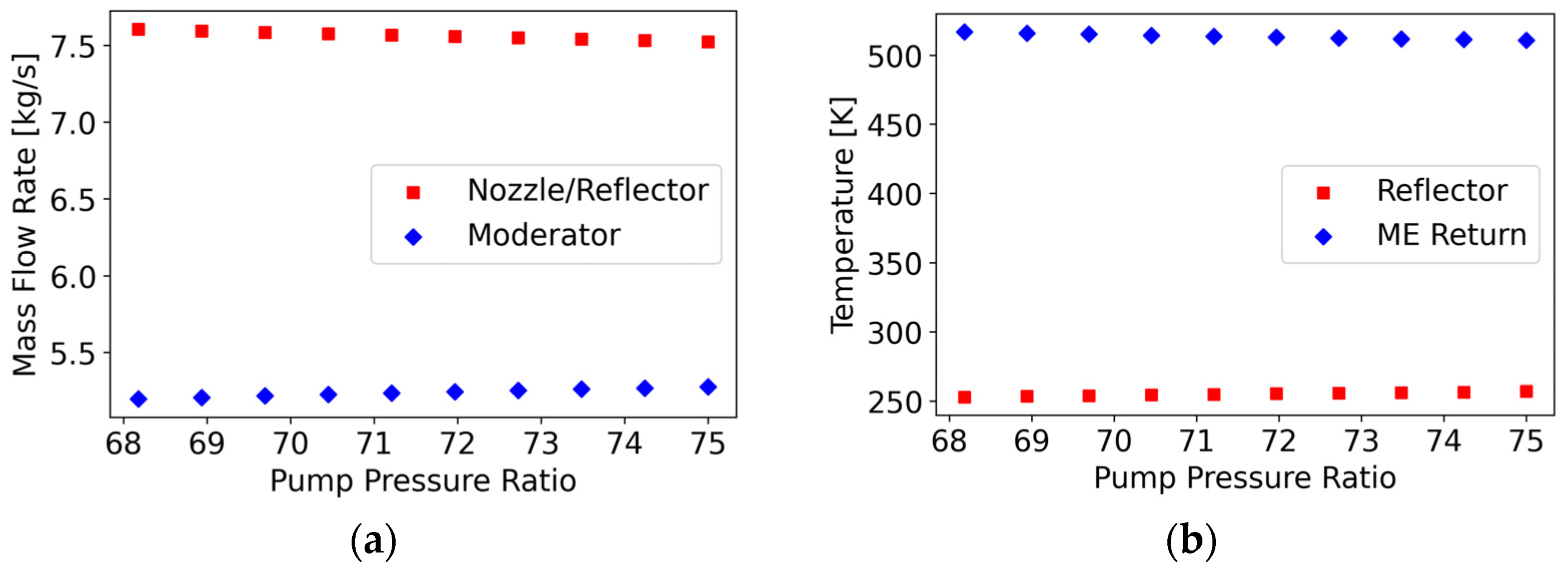 Energies 17 03068 g011a