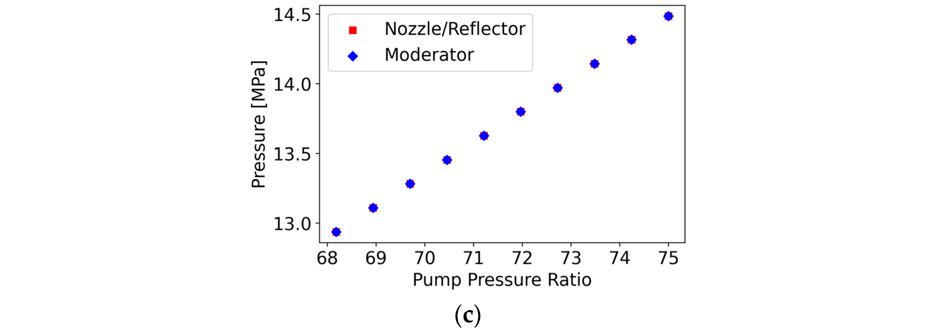 Energies 17 03068 g011b