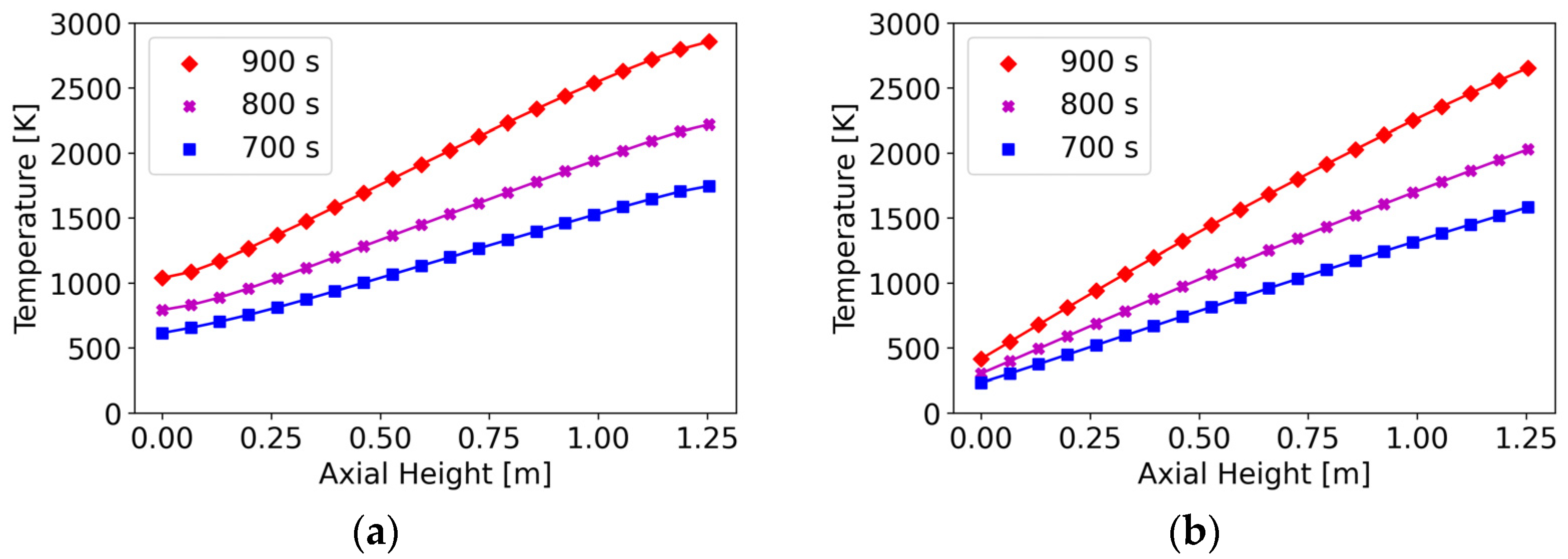 Energies 17 03068 g016