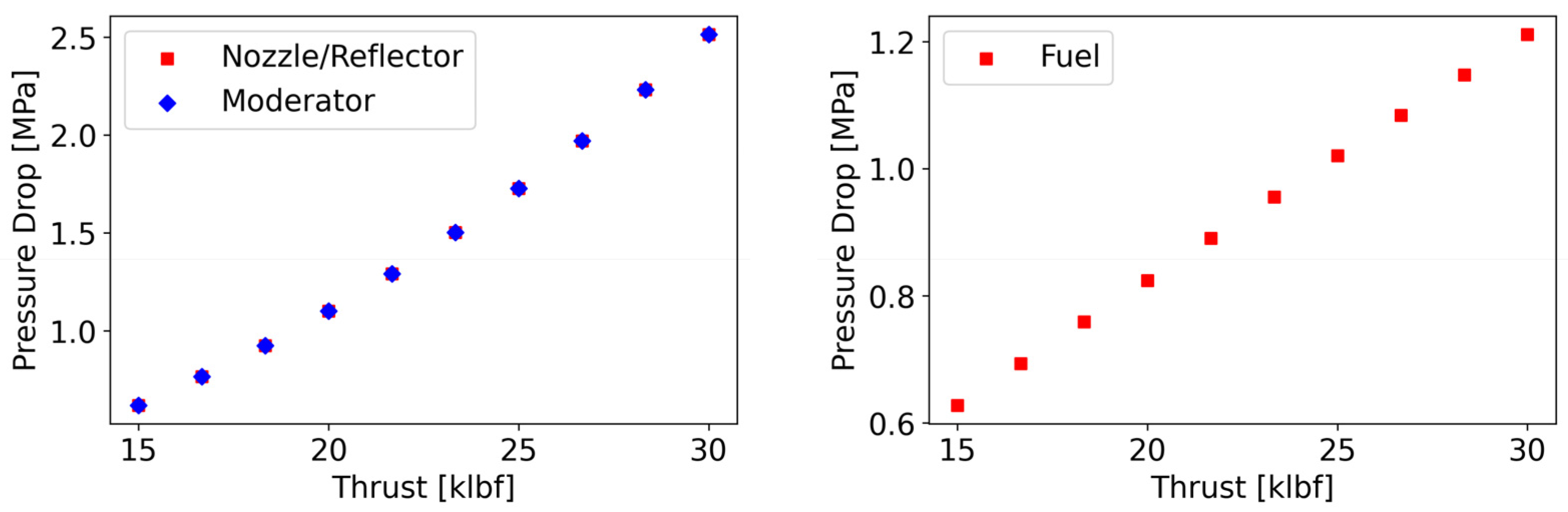 Energies 17 03068 g019
