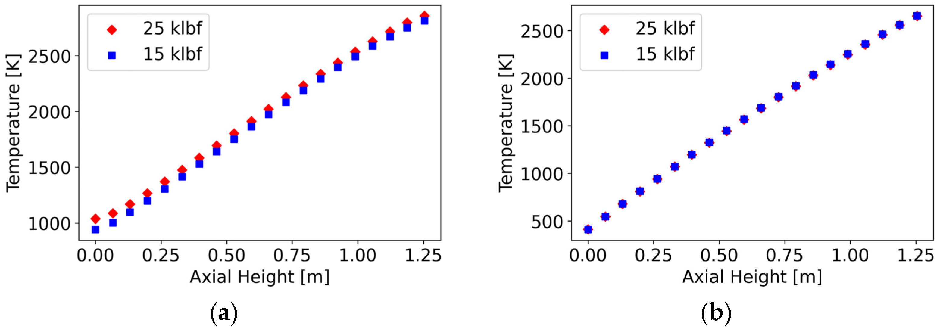Energies 17 03068 g020