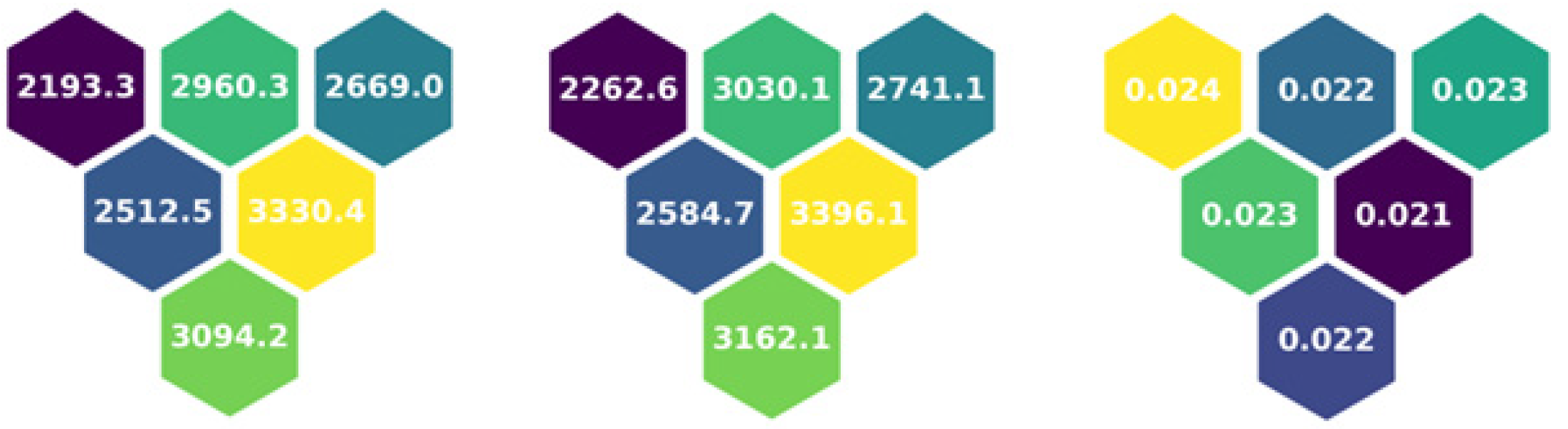 Energies 17 03068 g023