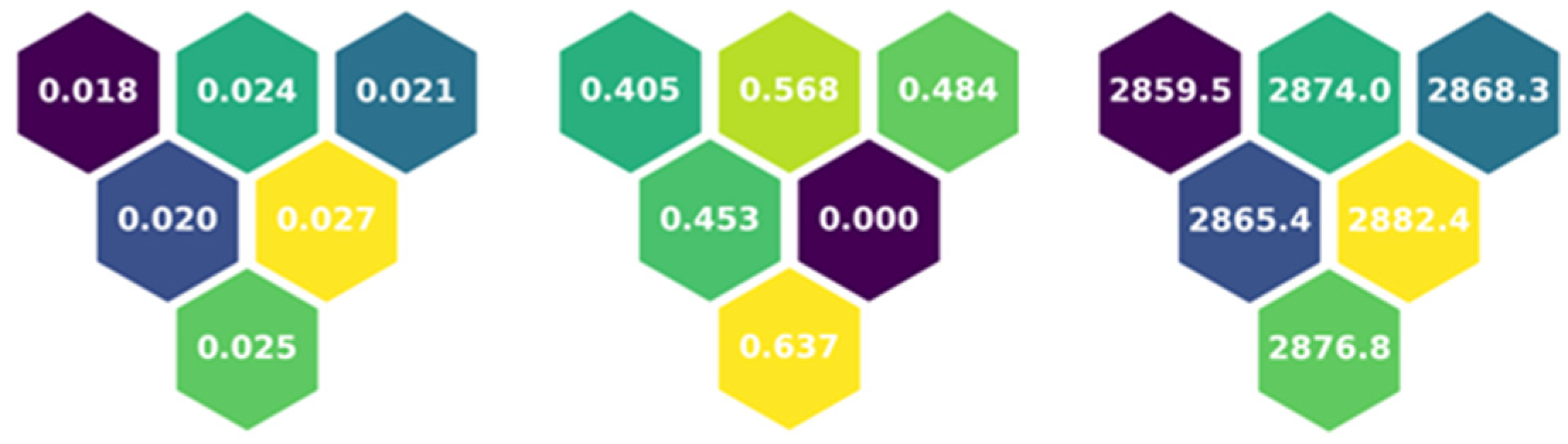 Energies 17 03068 g025