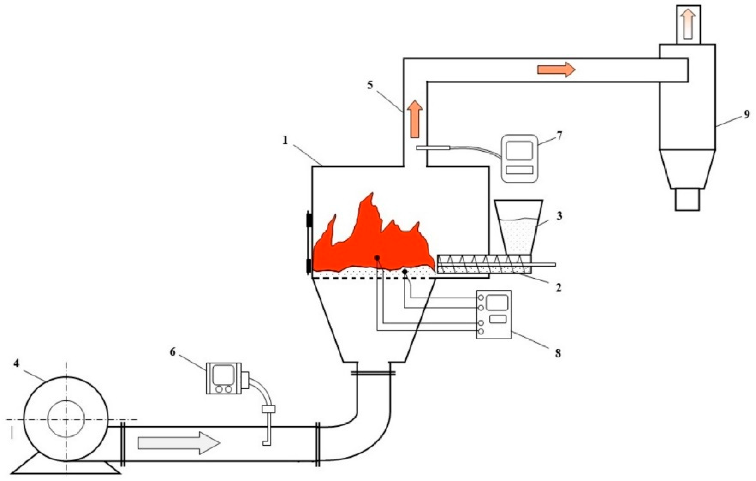 Energies 17 03070 g002