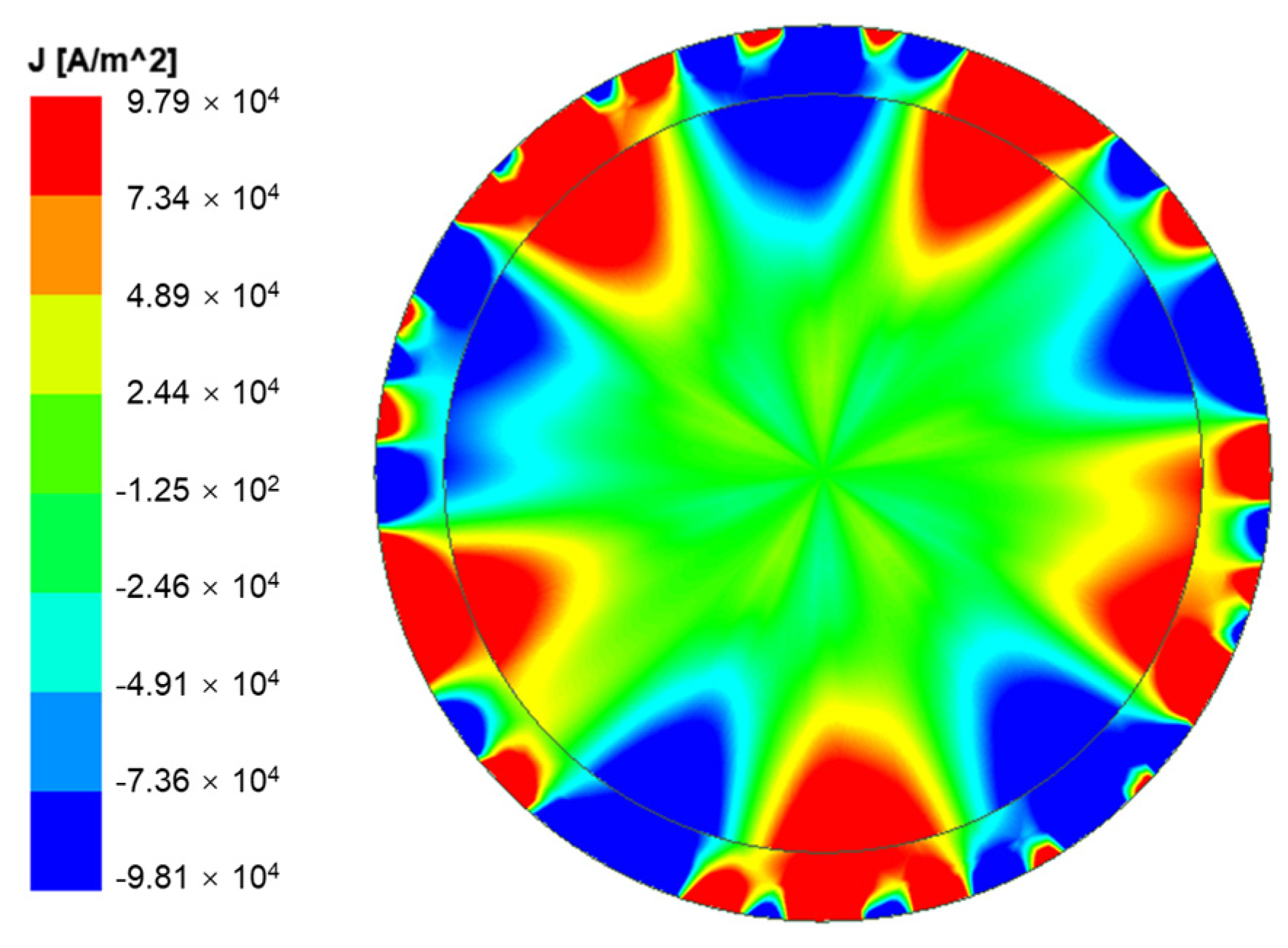 Energies 17 03072 g004
