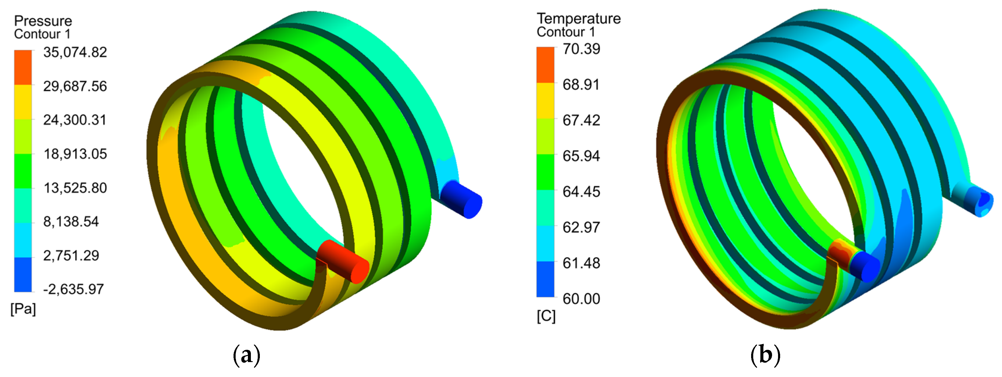 Energies 17 03072 g006