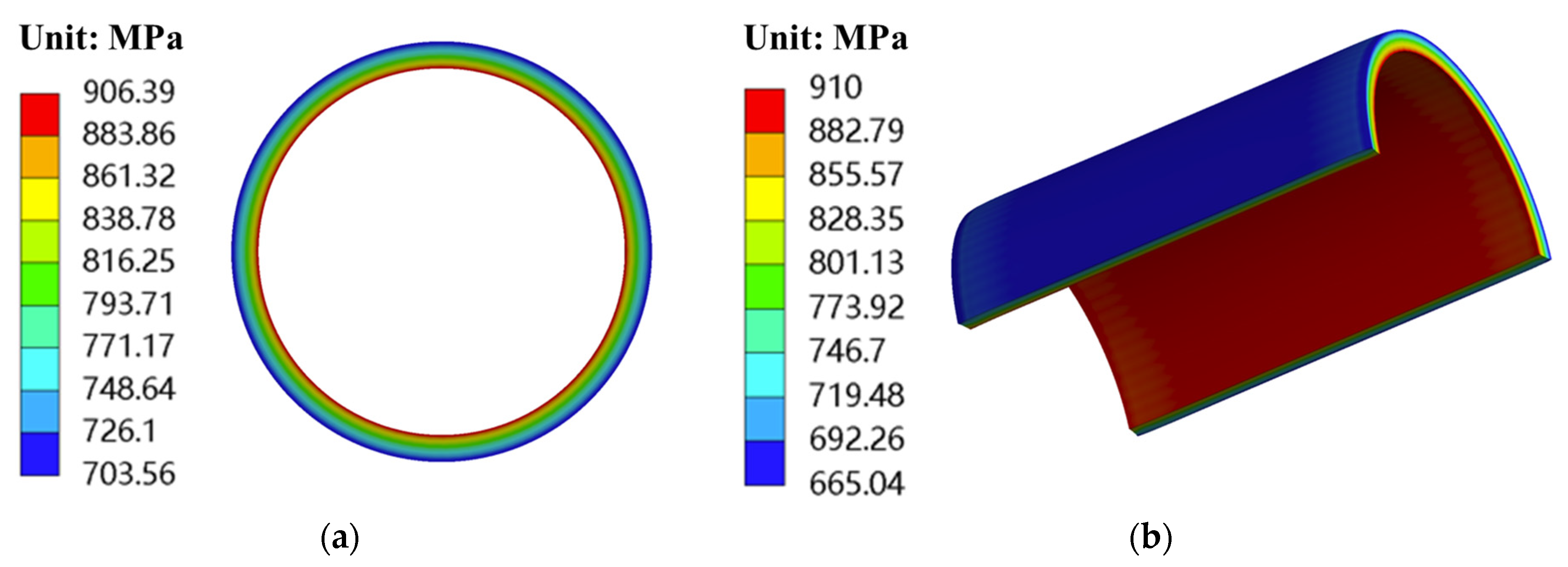 Energies 17 03072 g009