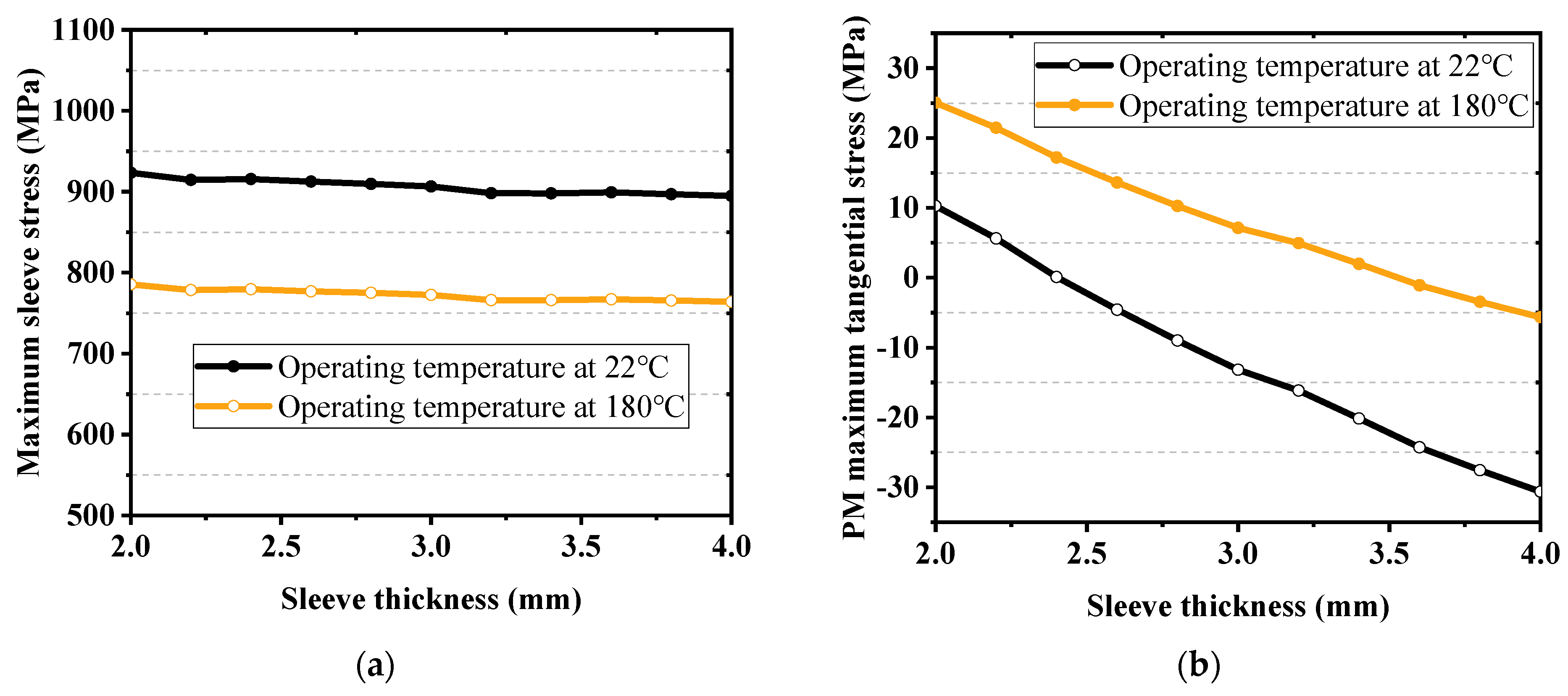 Energies 17 03072 g014