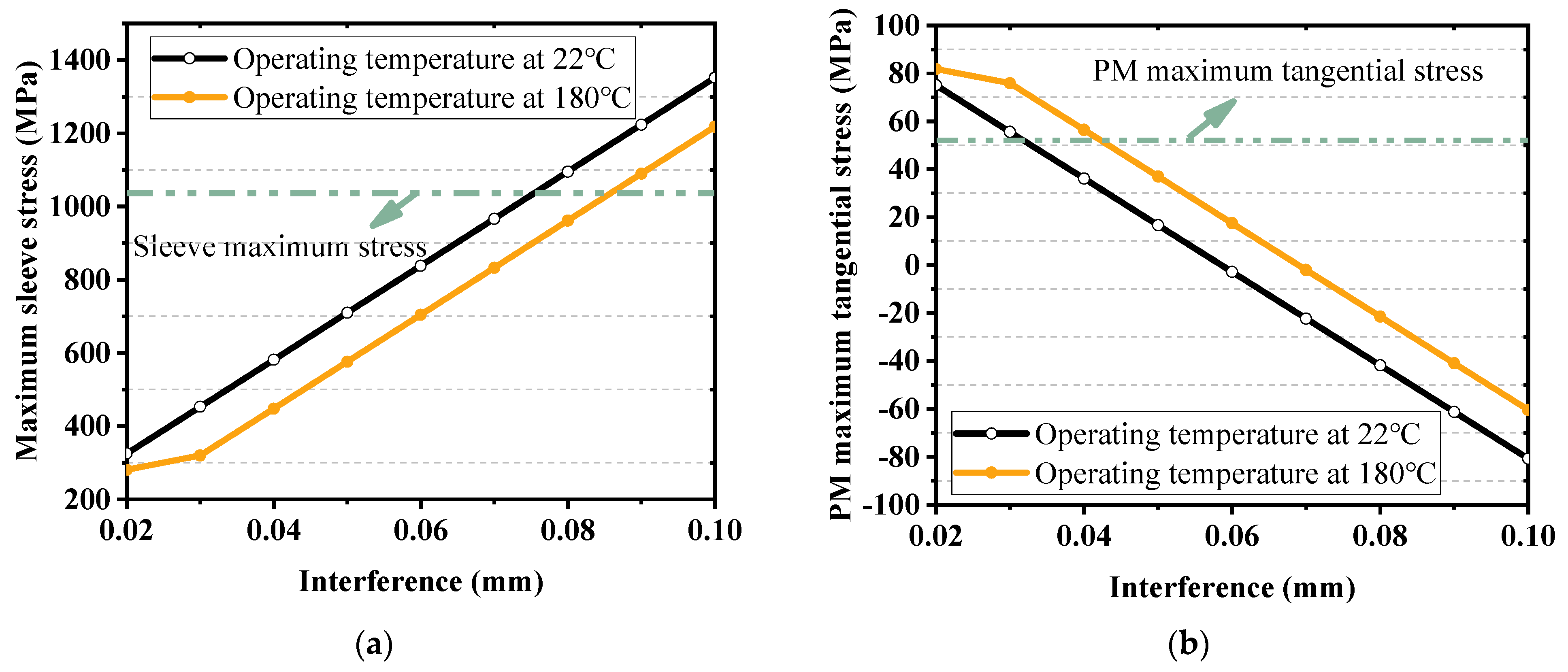 Energies 17 03072 g015