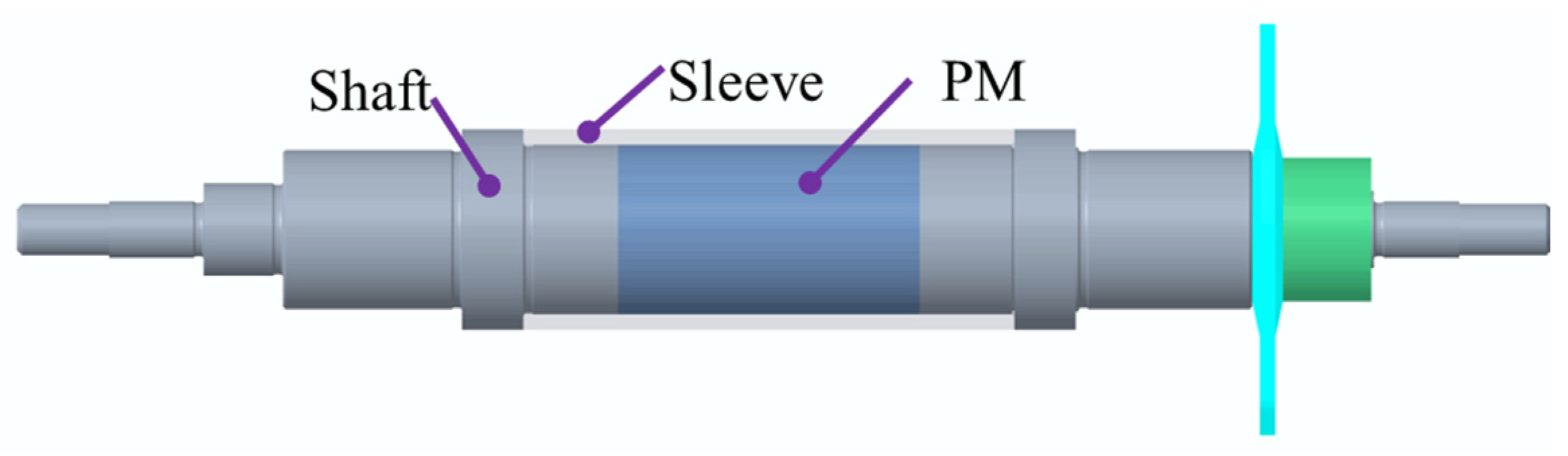 Energies 17 03072 g017