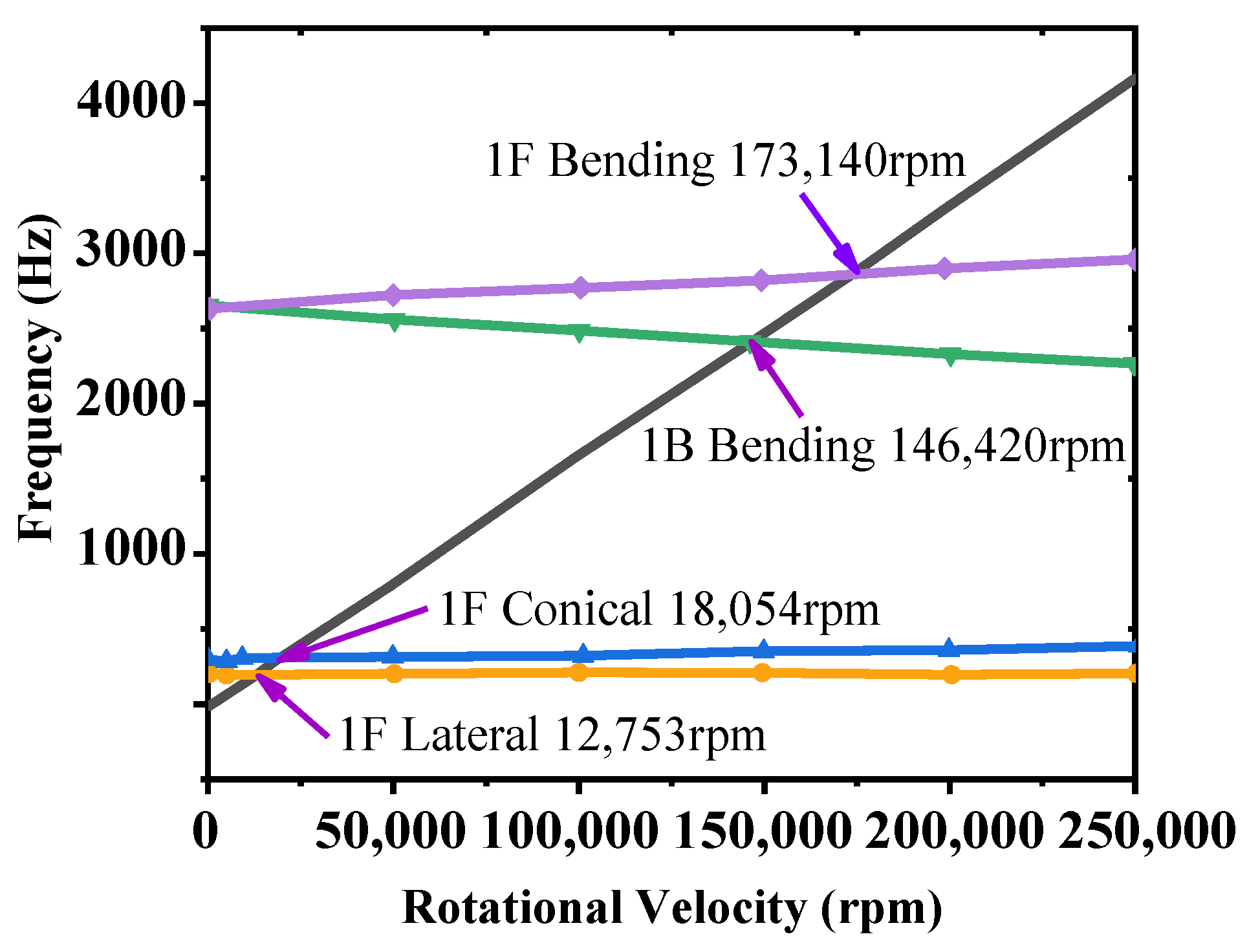 Energies 17 03072 g018