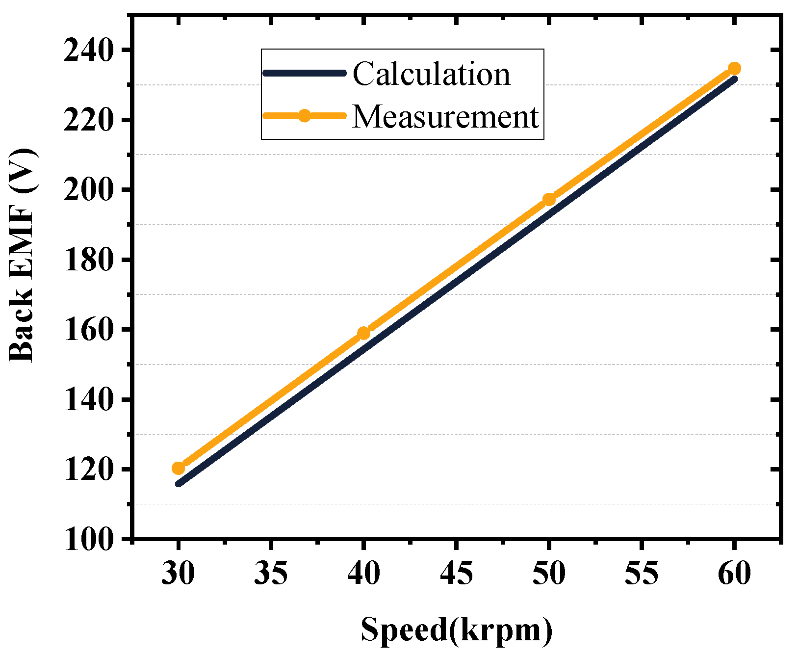 Energies 17 03072 g021