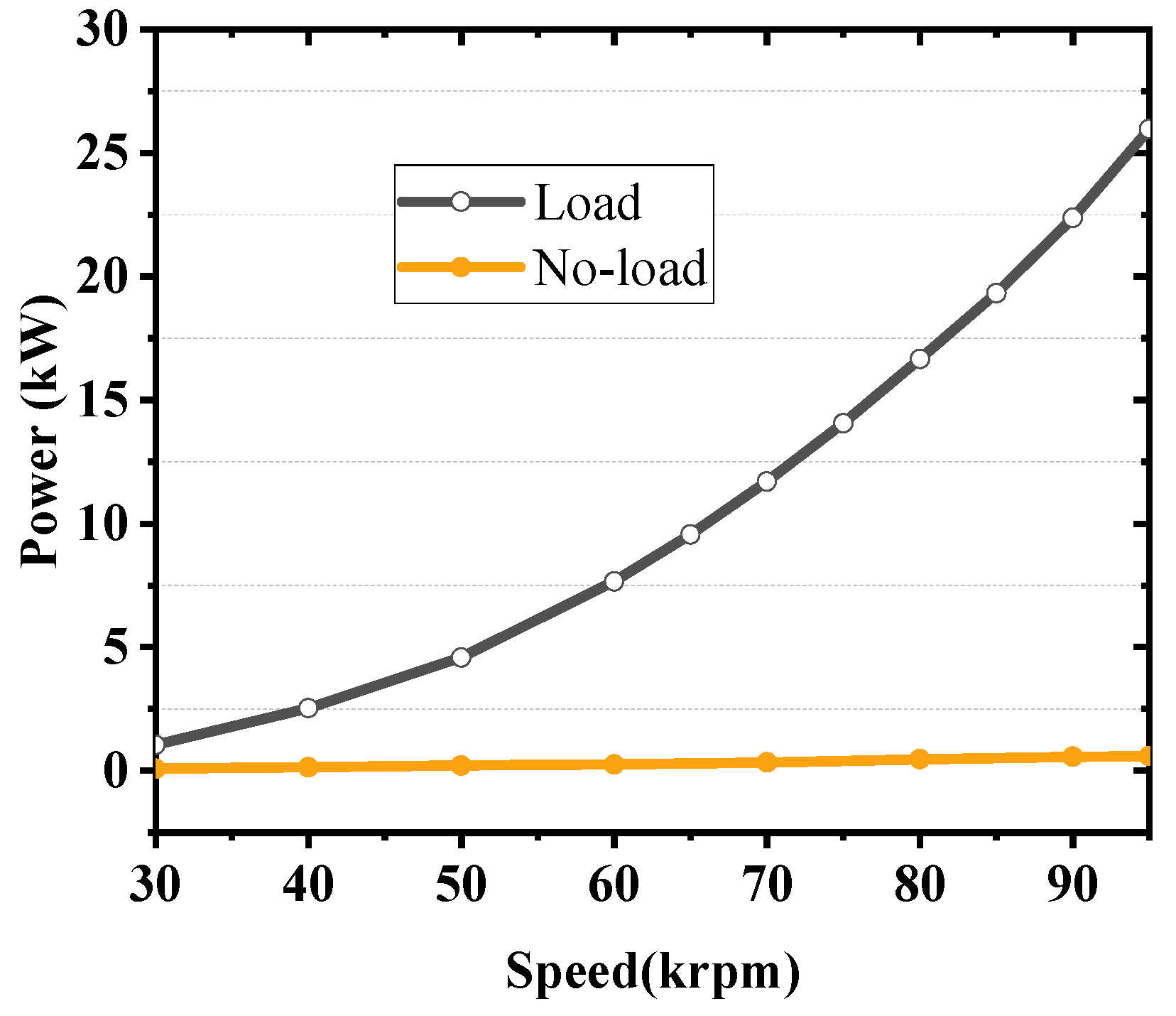 Energies 17 03072 g022