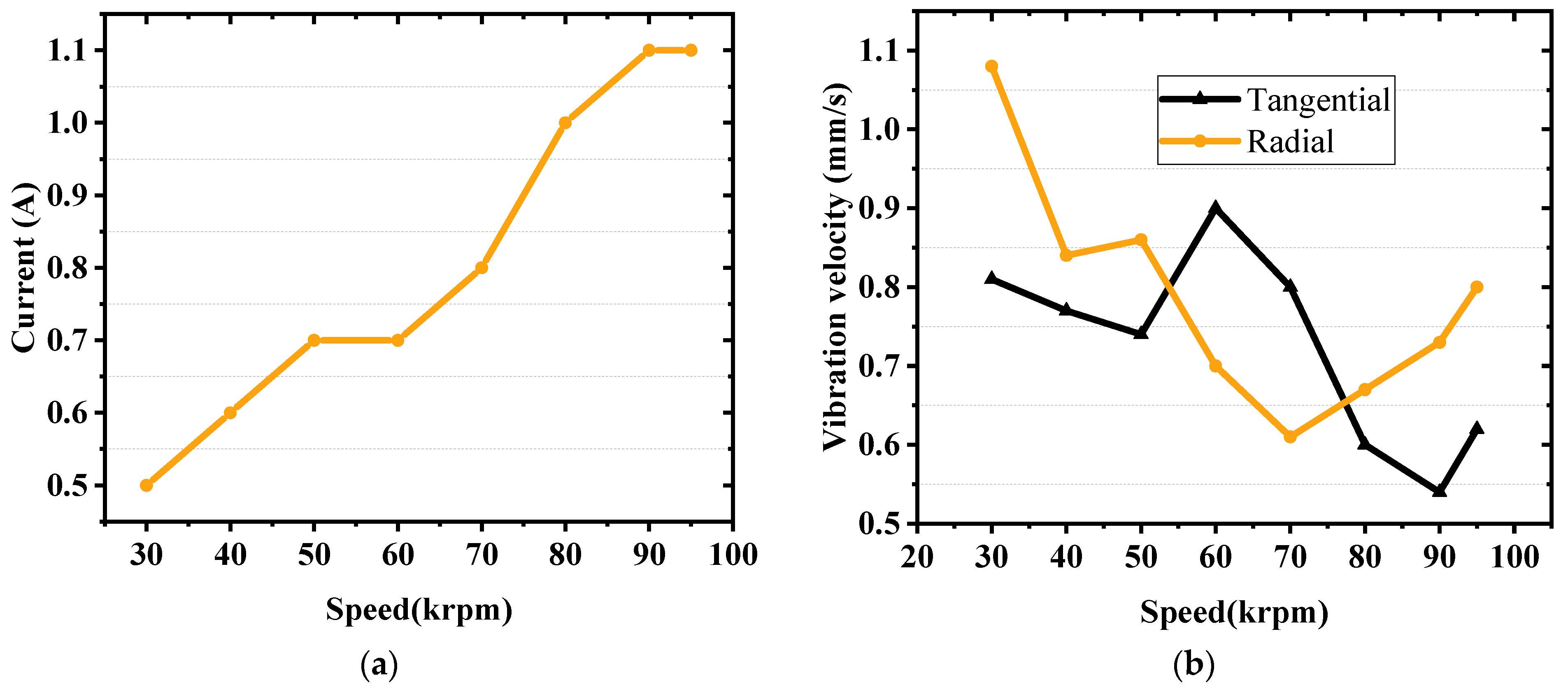 Energies 17 03072 g023