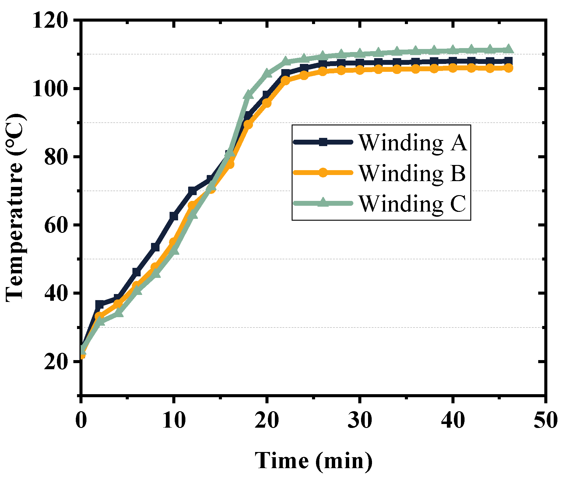 Energies 17 03072 g025