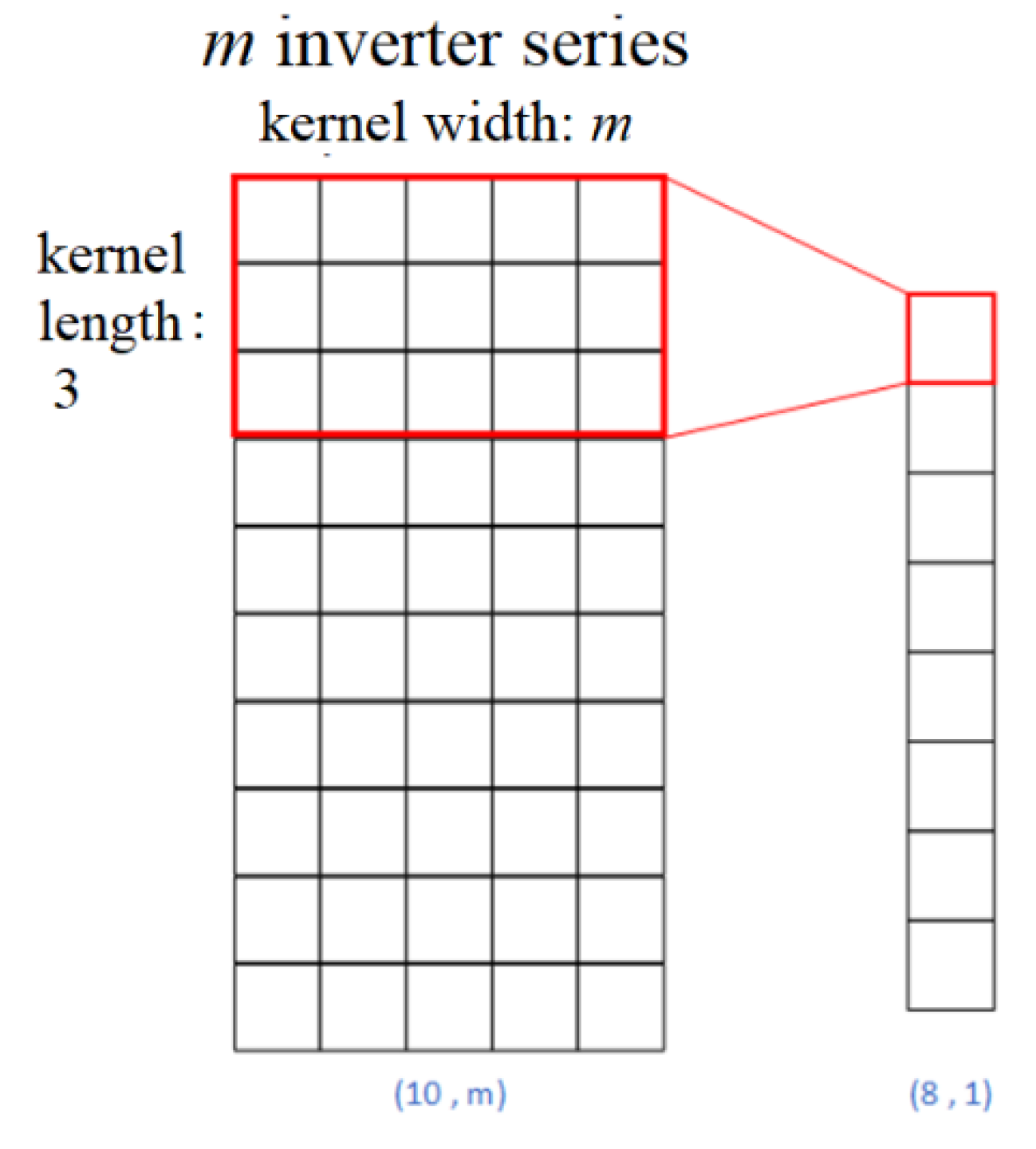 Energies 17 03073 g003
