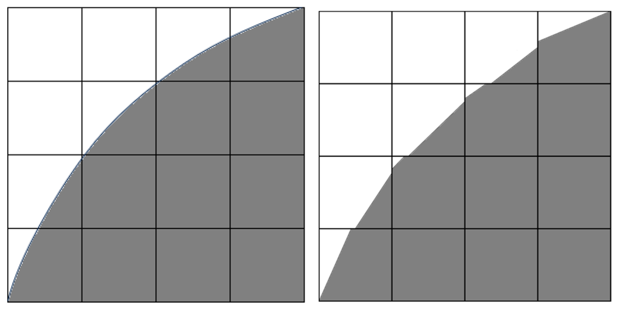 Energies 17 03076 g001