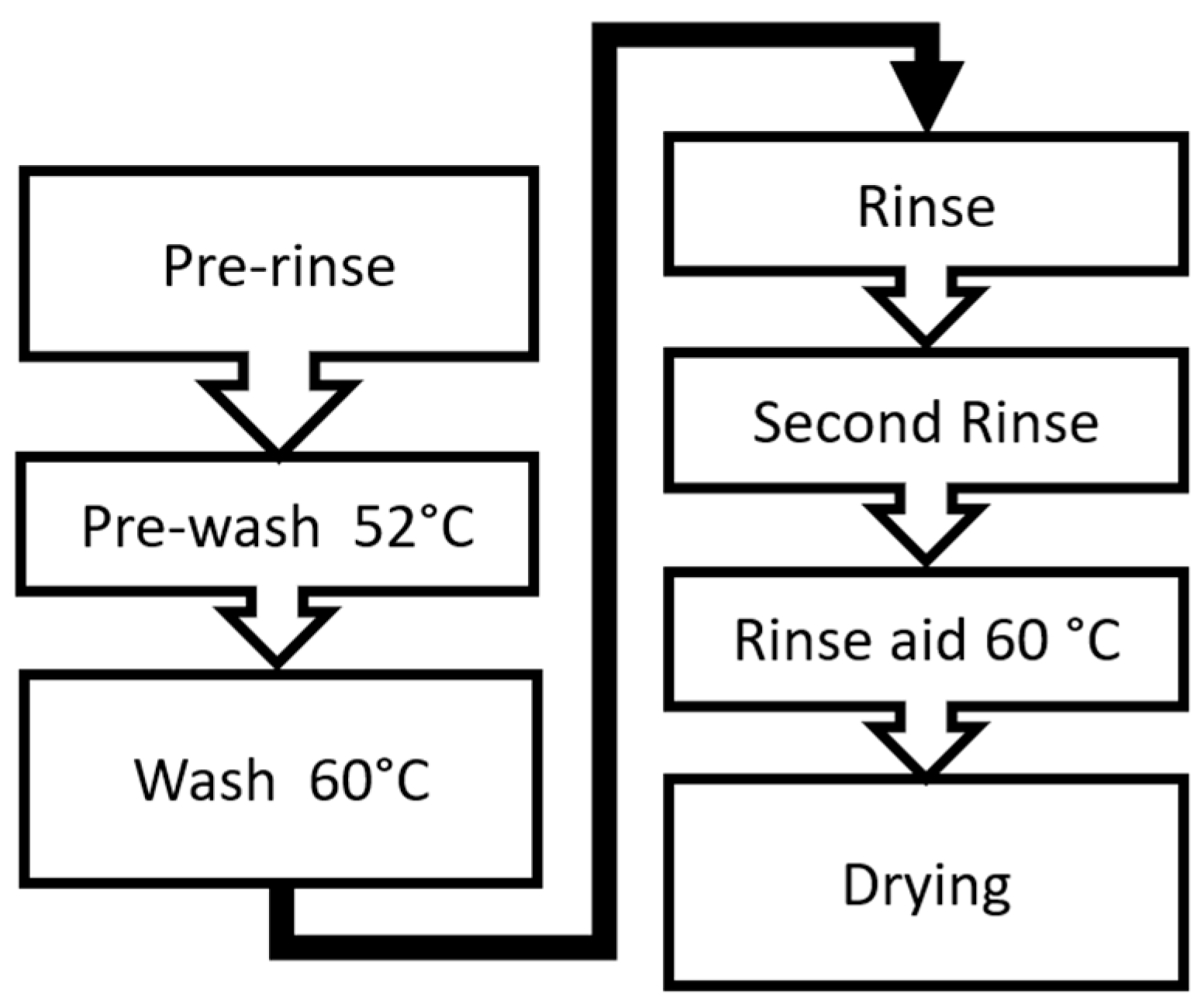 Energies 17 03076 g002