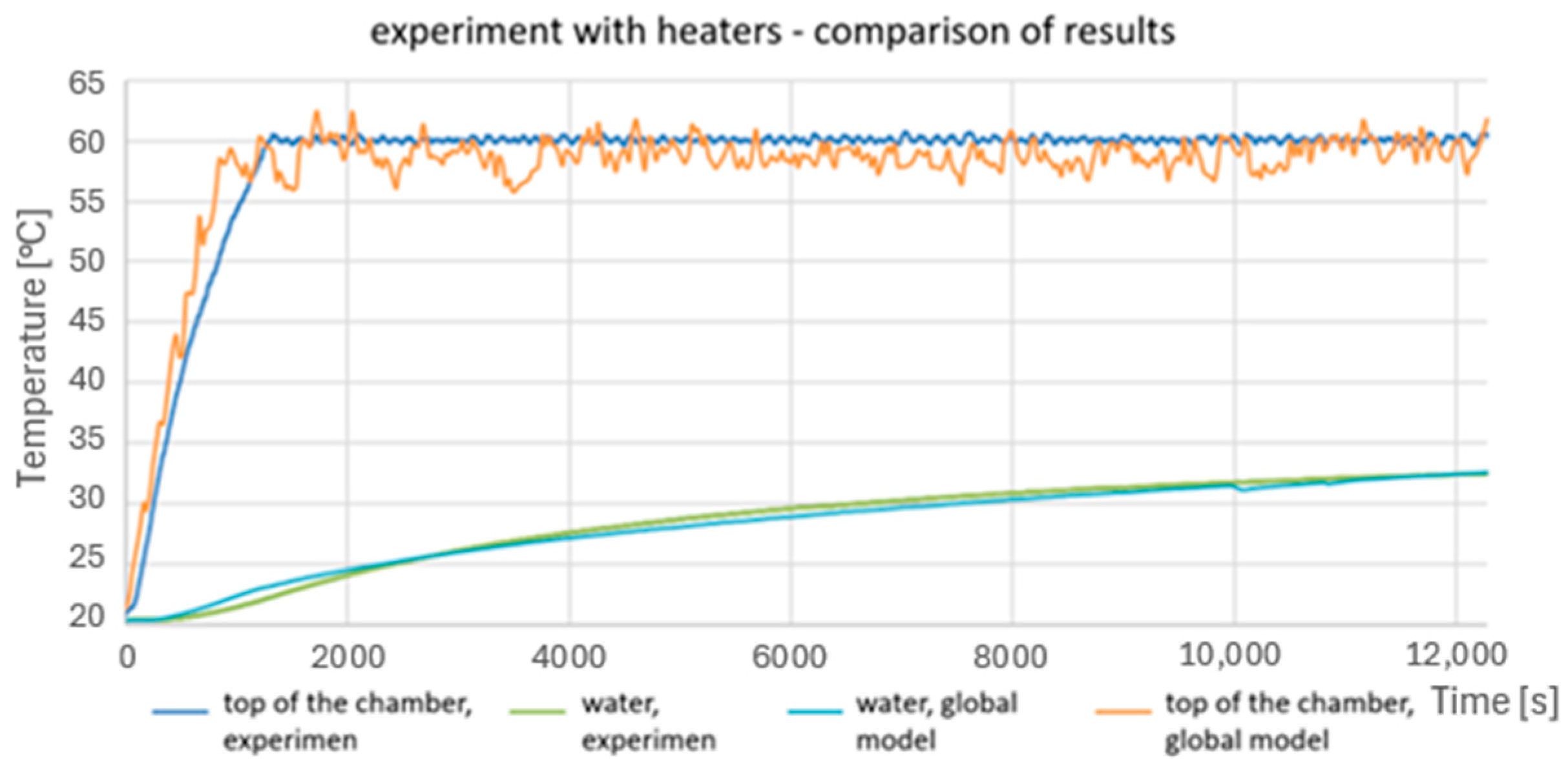 Energies 17 03076 g023